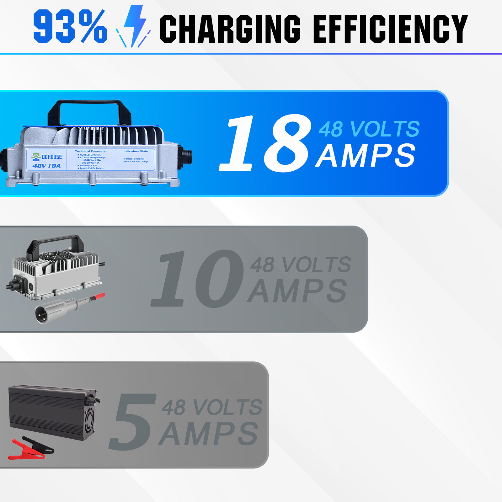 48V 100Ah Lithium Golf Cart Battery with 18A Charger Golf Cart Trolling Motor RV