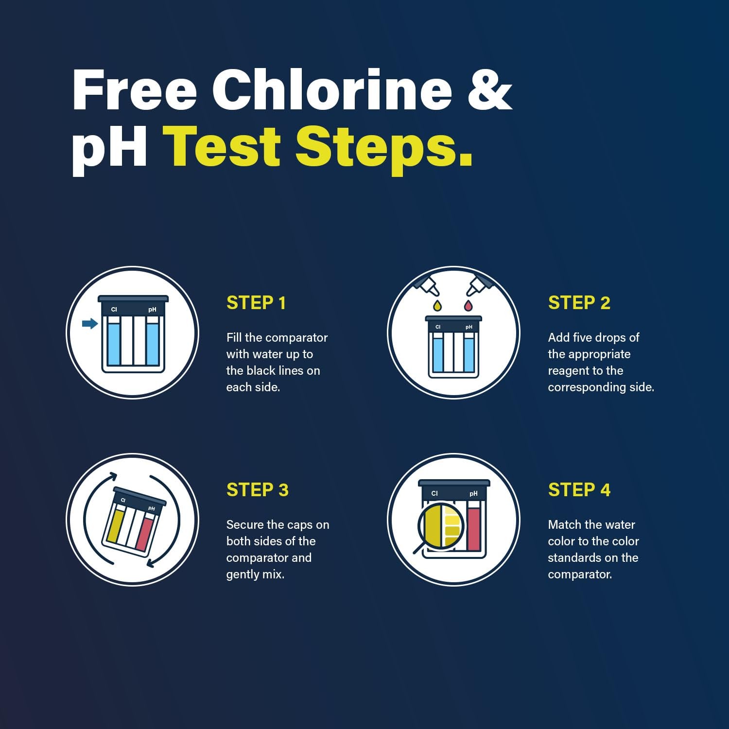 Lupo 2-in-1 Pool Test Kit Replacement Reagents | Refill Solutions