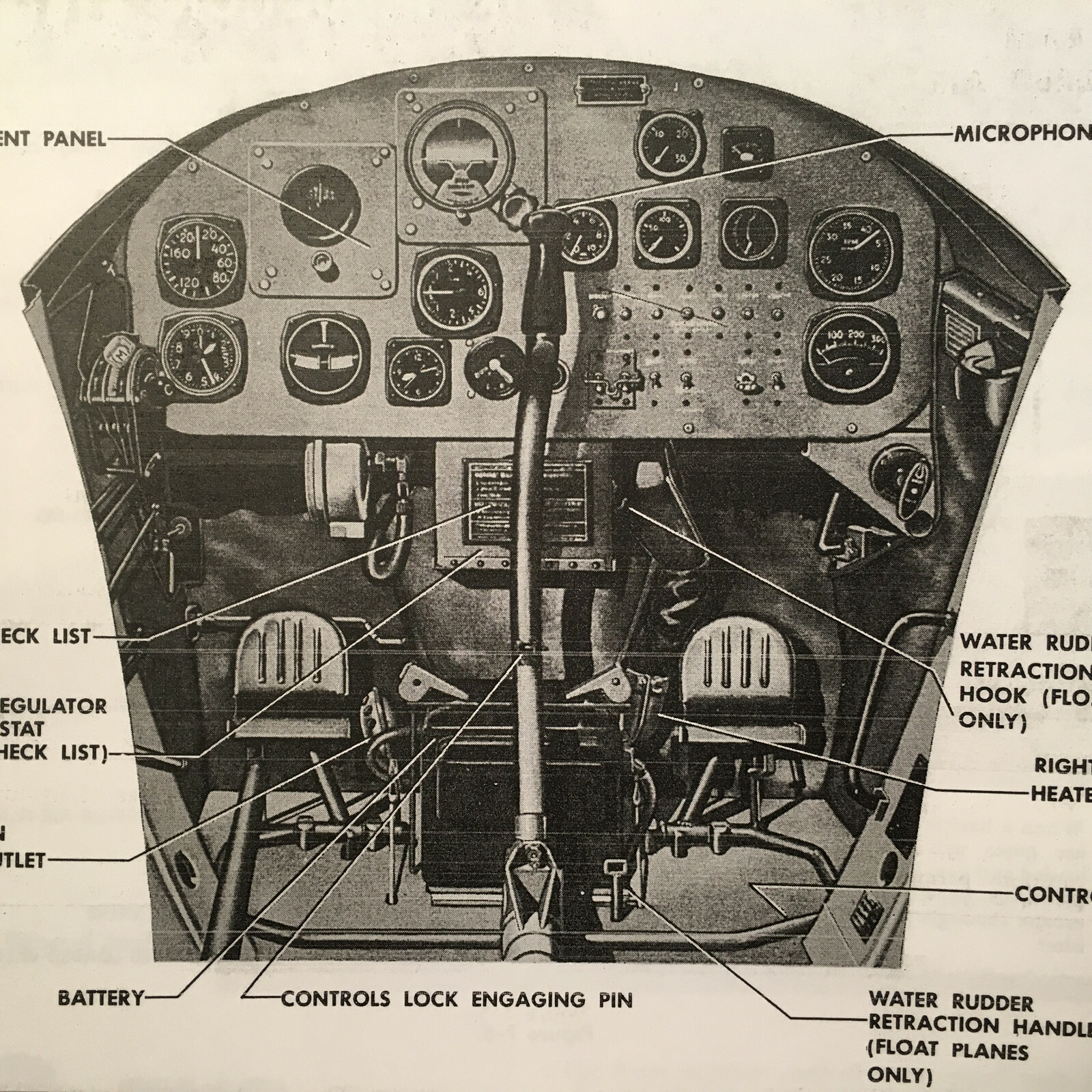 Cessna L-19A Series Flight Handbook Manual