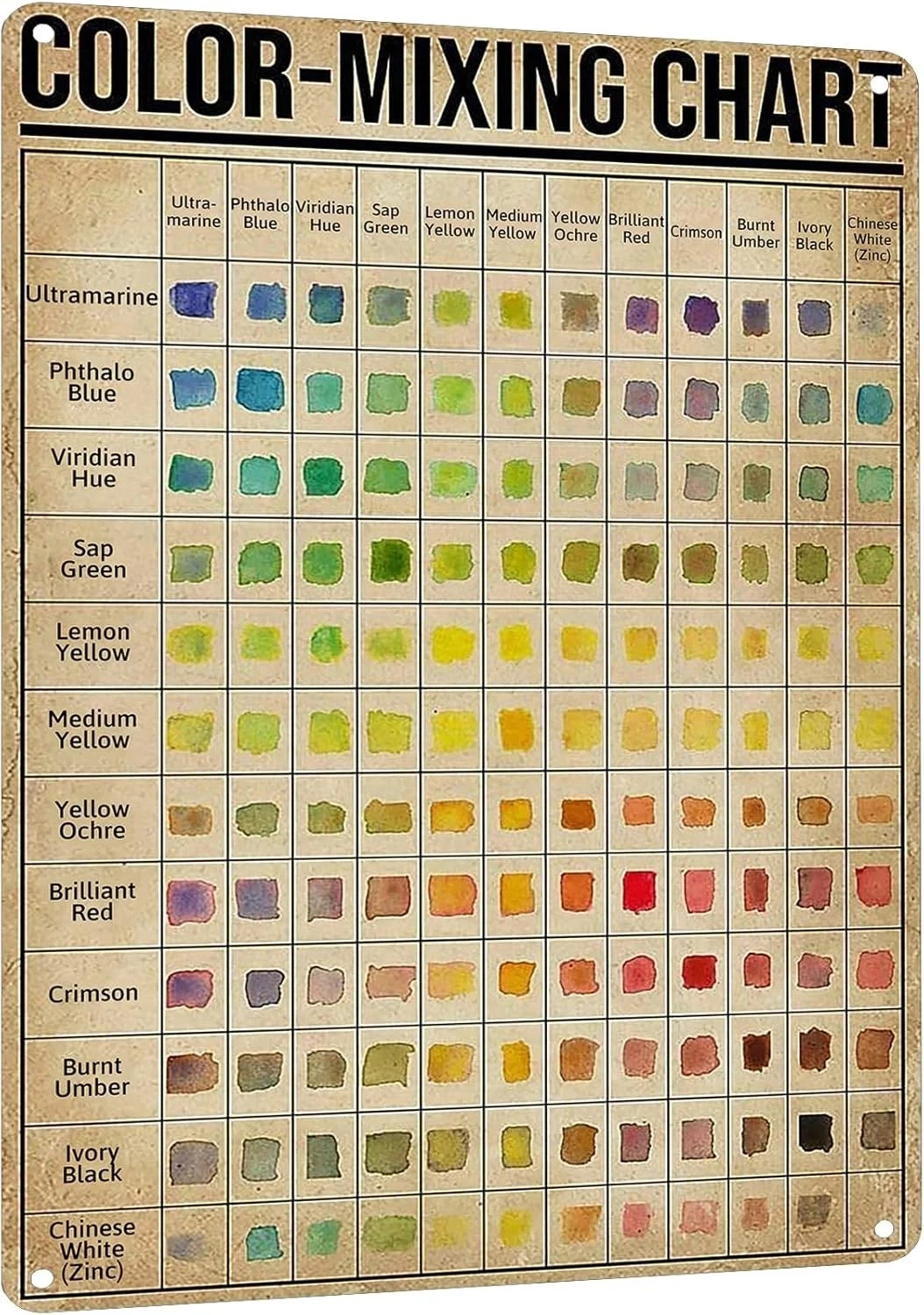 HYBLOM Vintage Color-Mixing Chart Metal Tin Sign -