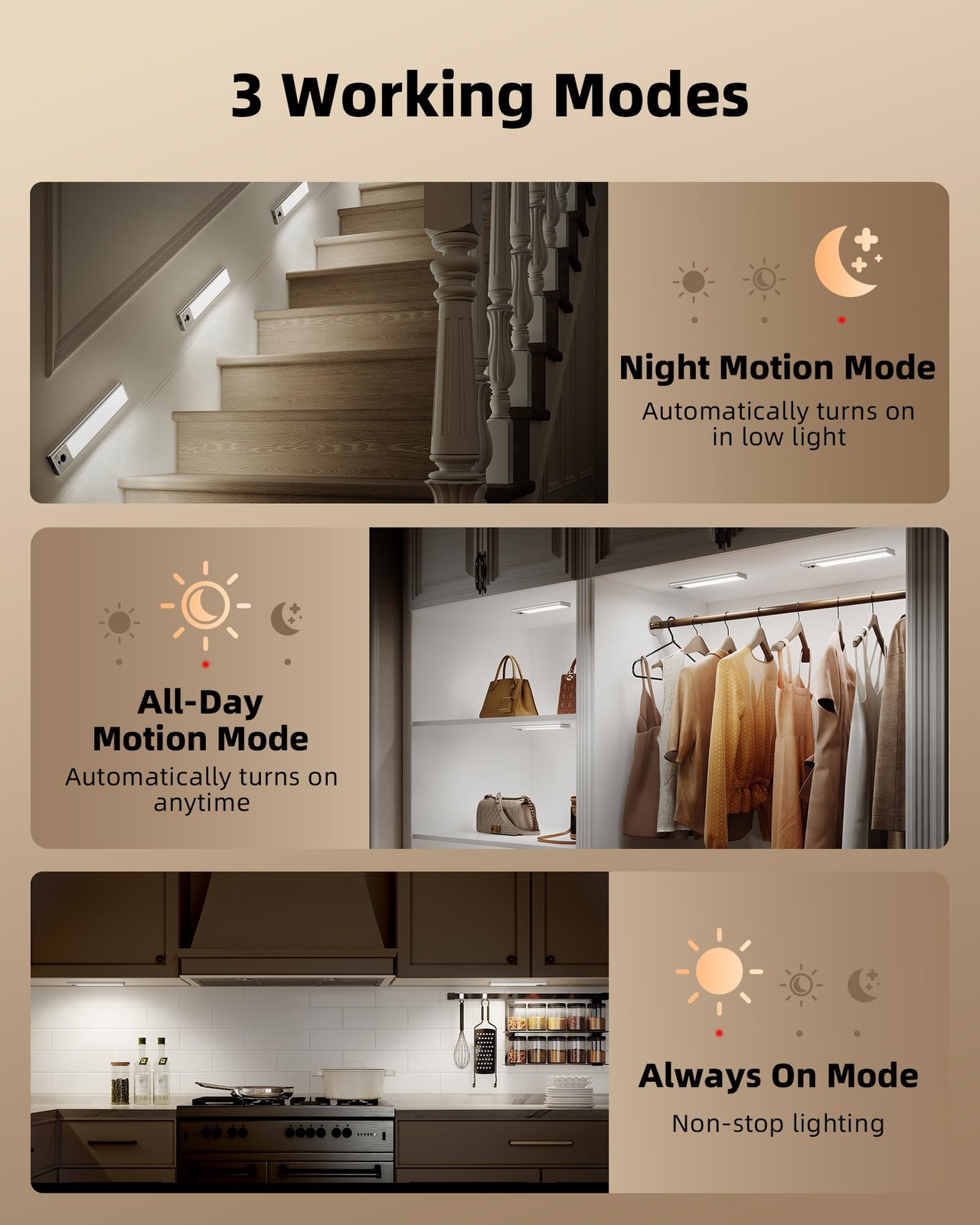 Under Cabinet Lighting 5-Pack 10inch 2400mAh Motion Sensor Wireless Remote 3