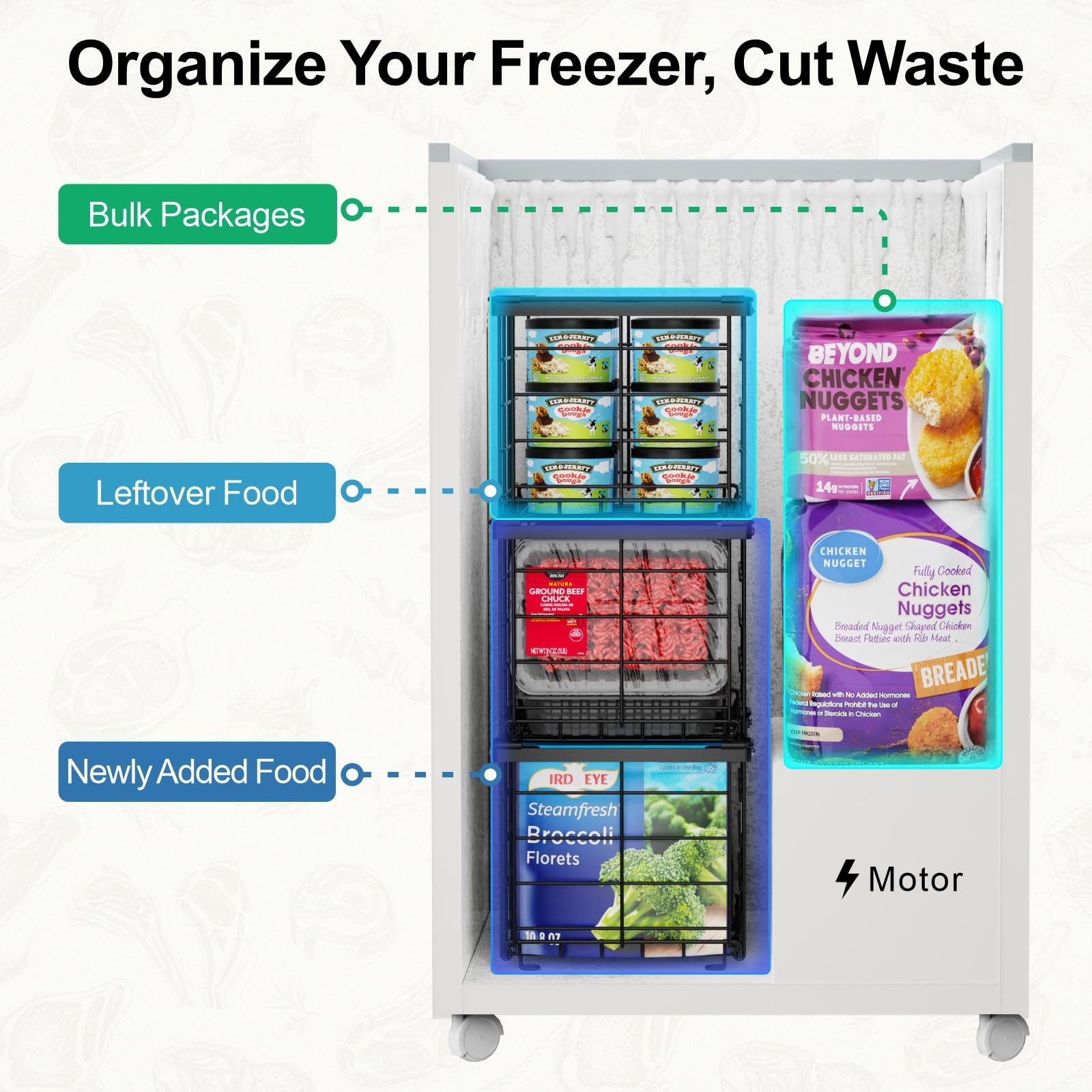 Freezer Organizer Bins - for 3.5 Cu.Ft Deep Freezer, 3 Pack Stackable Chest F...