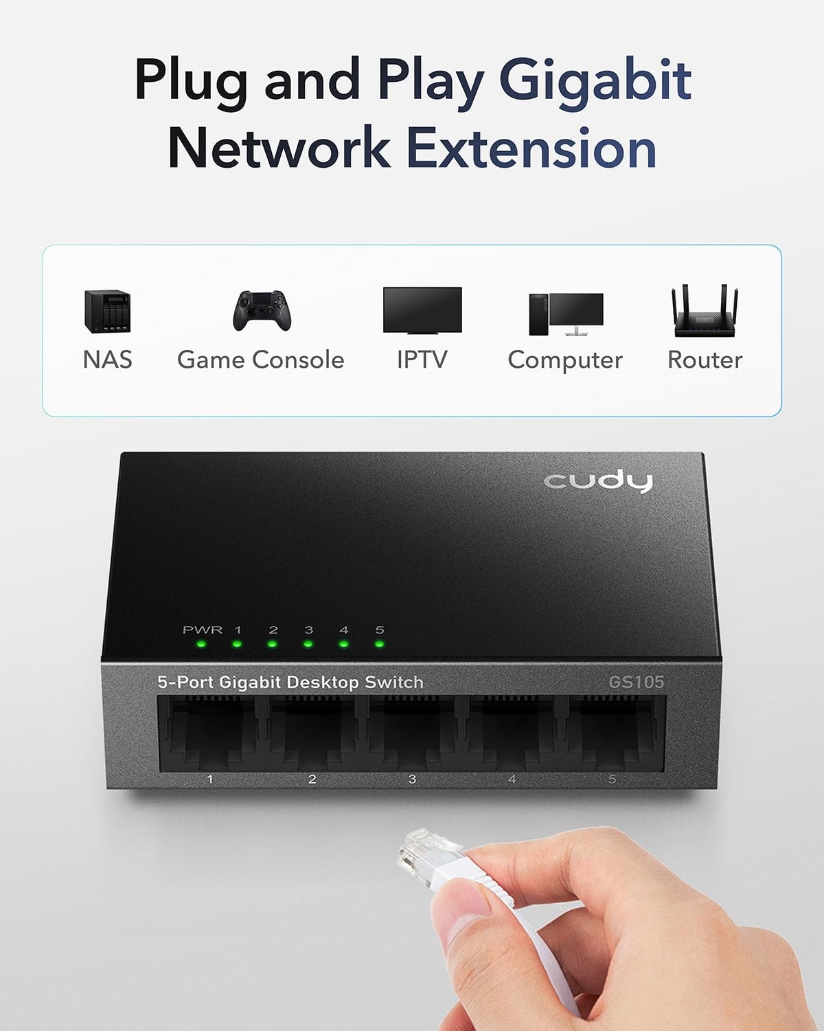 GS105 5-Port Gigabit Unmanaged Ethernet Switch, Network Hub, Ethernet Splitte...