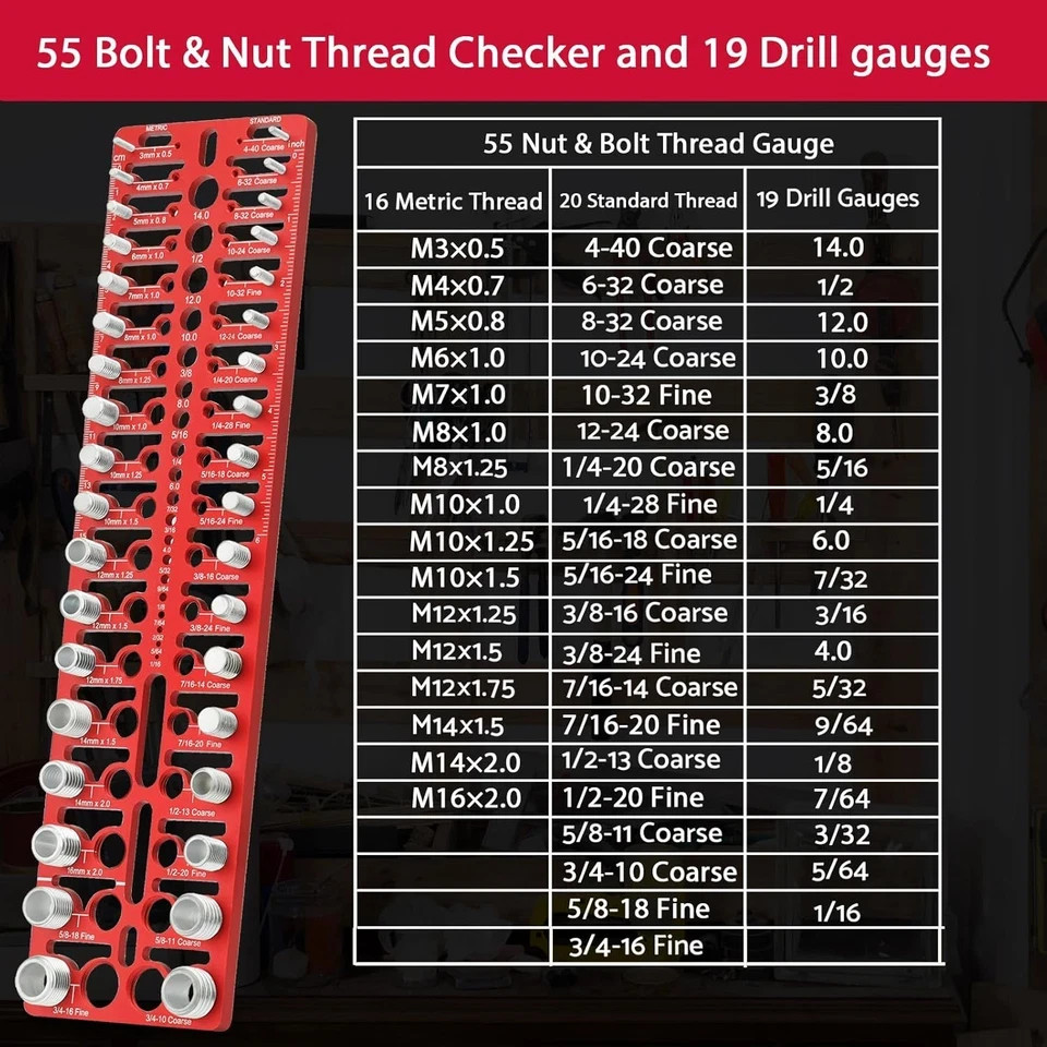 55 Nut and Bolt Thread Checker Thread Checker Standard and Metric