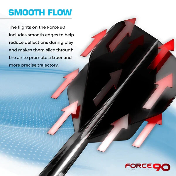WHITE MEDIUM NO2 MISSION FORCE 90 1 PIECE MOLDED SHAFT & FLIGHT SYSTEM