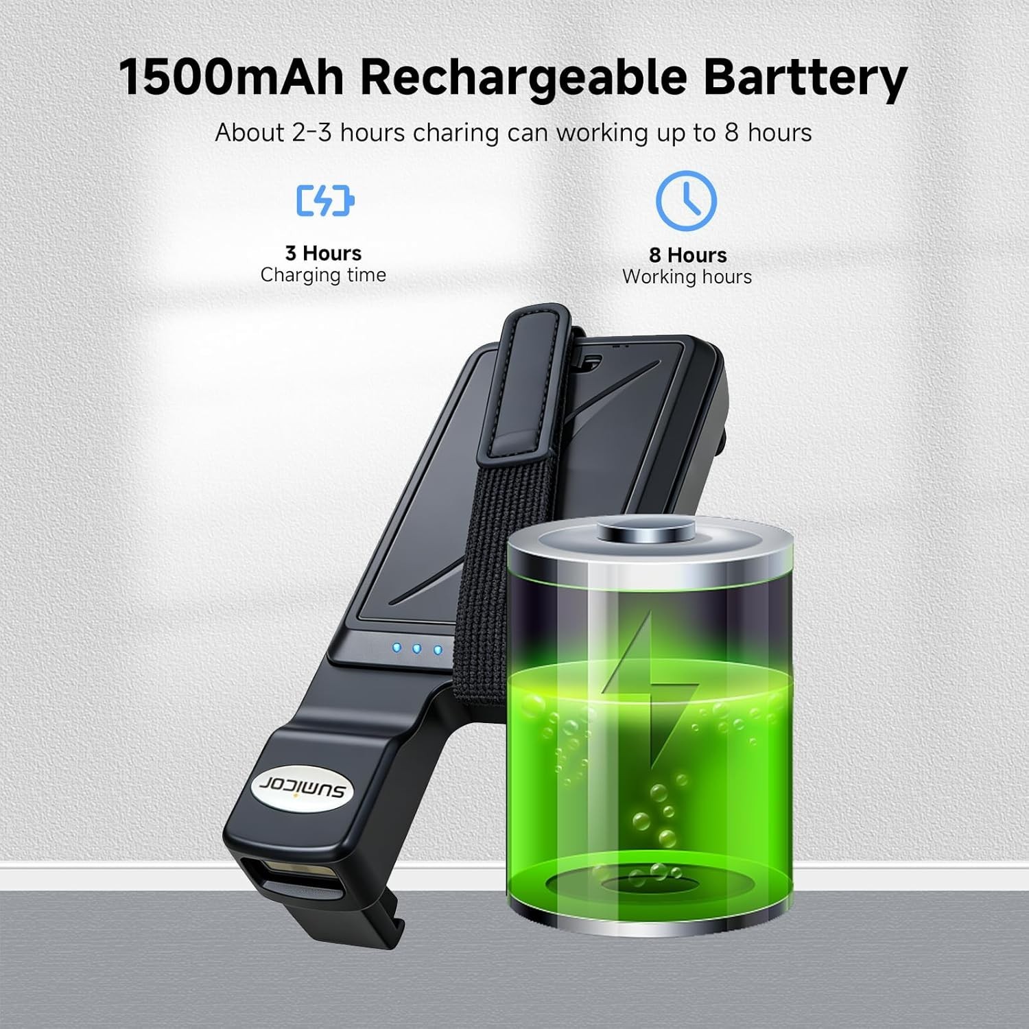 Sumicor Back Clip Bluetooth Barcode Scanner, 3 in 1 Bluetooth 5.2 & 2.4G 193