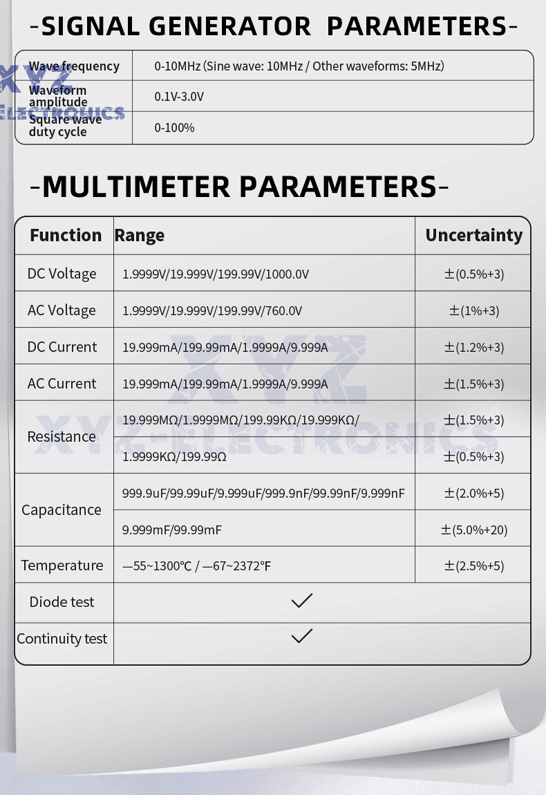 FNIRSI 2C53P Handheld Digital Oscilloscope Multimeter Signal Generator IPS Touch