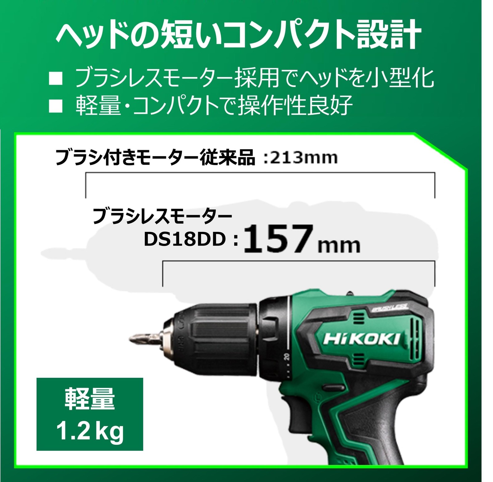 HiKOKI 18V Cordless Driver Drill DS18DD (Tool Only)