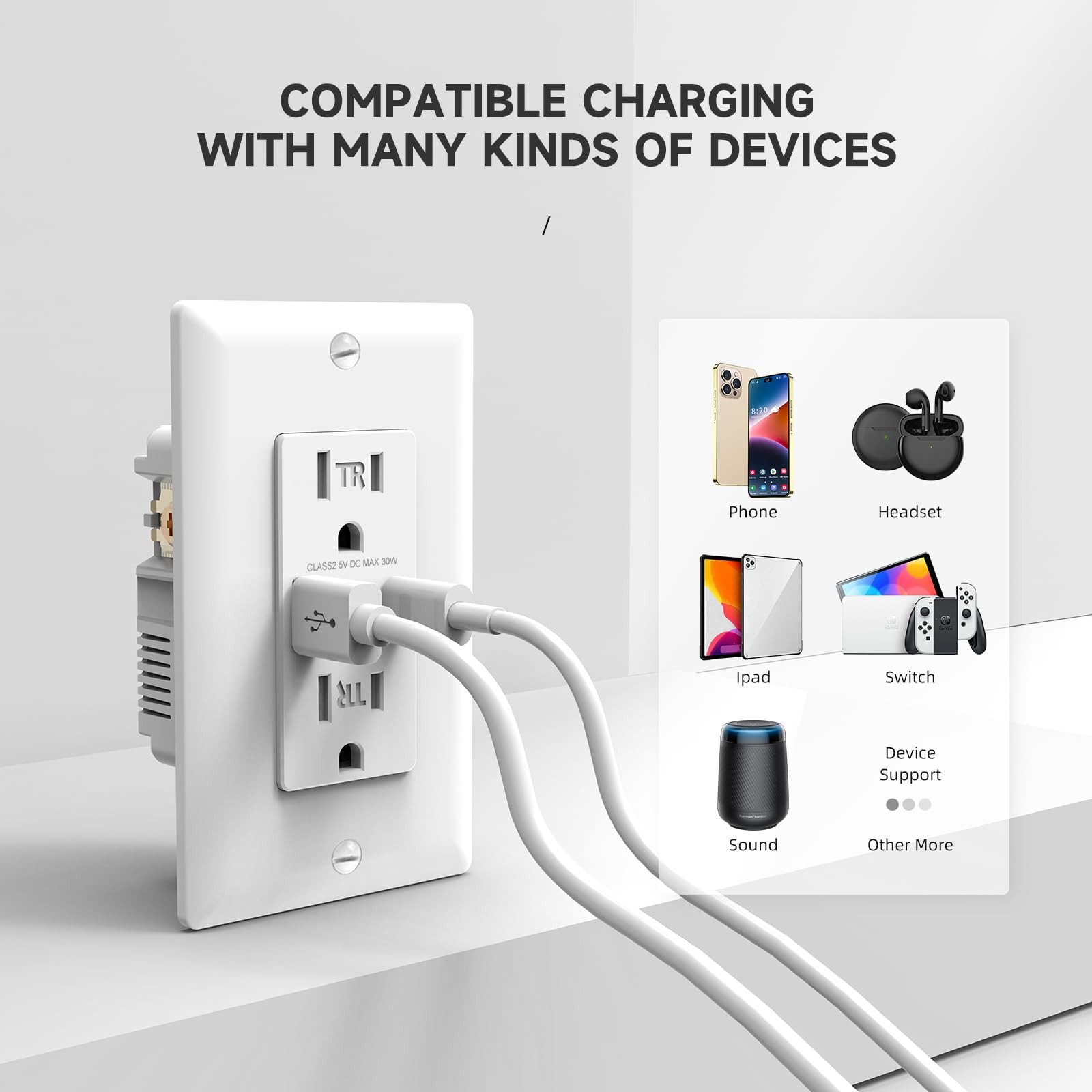 Alastech USB Wall Outlets 15 Amp White 10 Pack