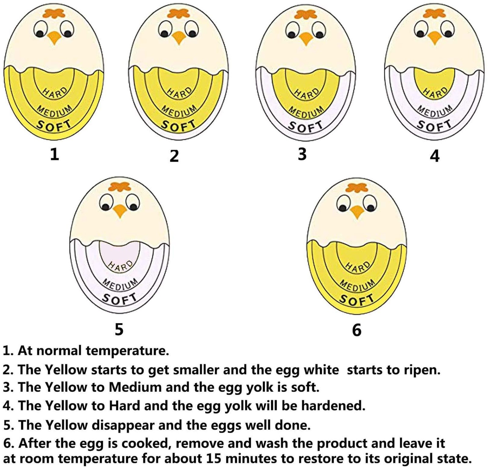 Forev Egg Timer For Hard Boiled Eggs Soft Boiled Color Changing Indica