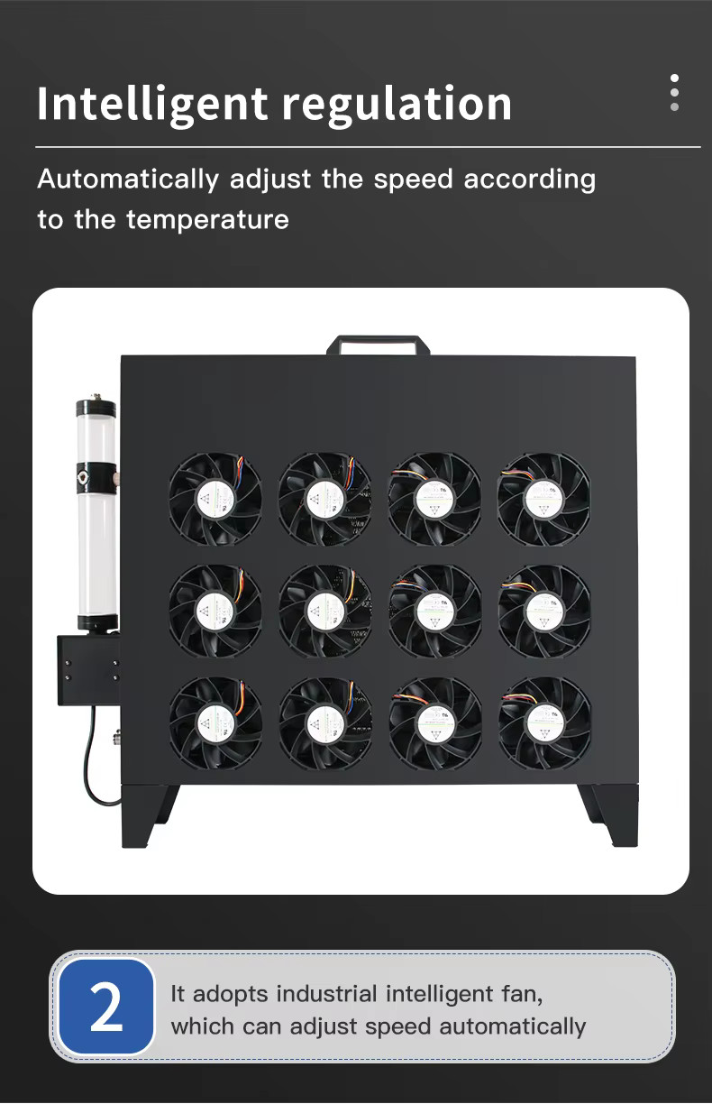 MO SAN 12KW Water Cooling Row Radiator System M2 + (1) S19 Hydro Conversion Kit