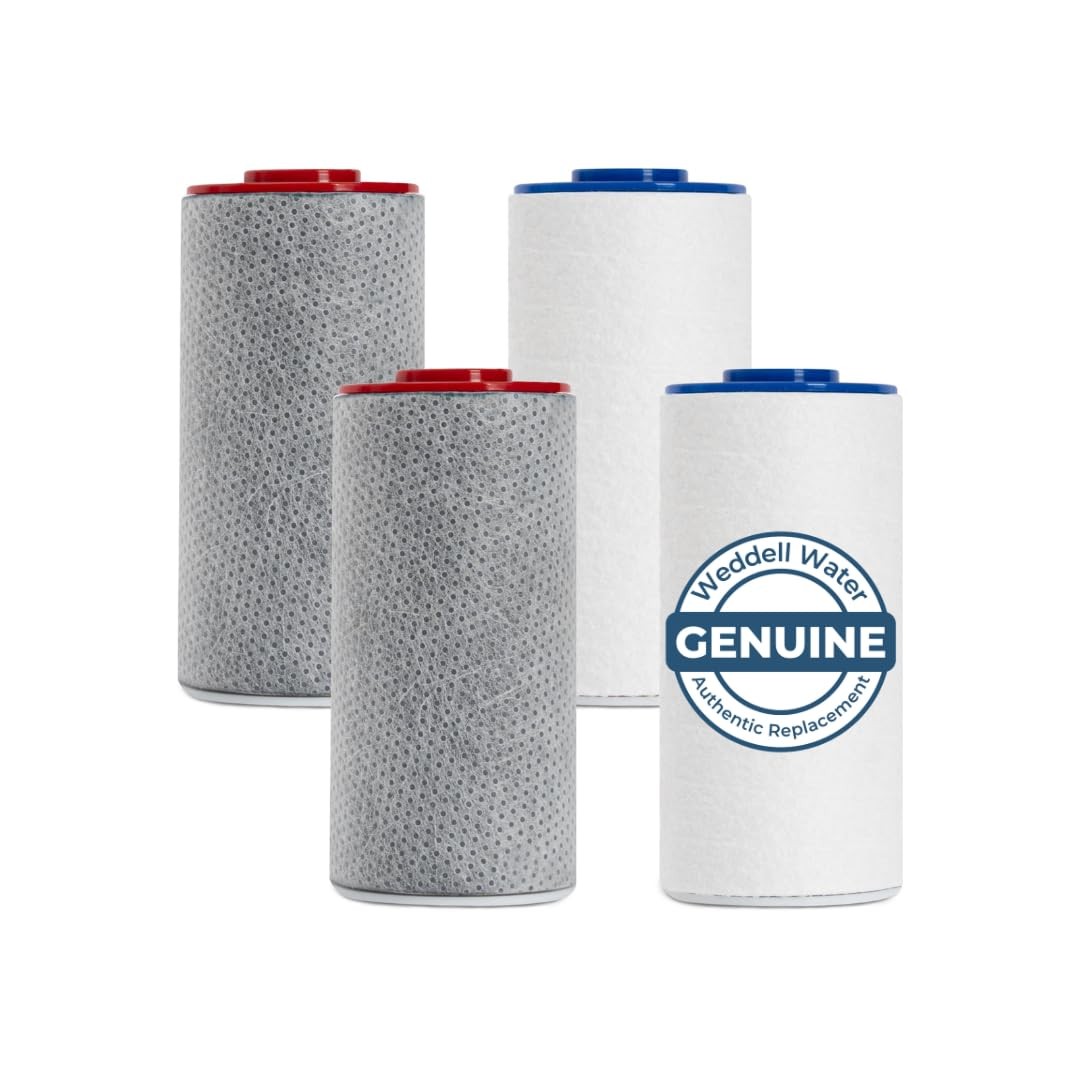 Weddell Duo Shower Filter Twin Pack Replacement Cartridge