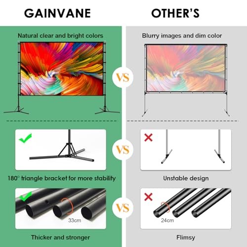 120 inch Projector Screen with Stand - 120” projector screen white backing