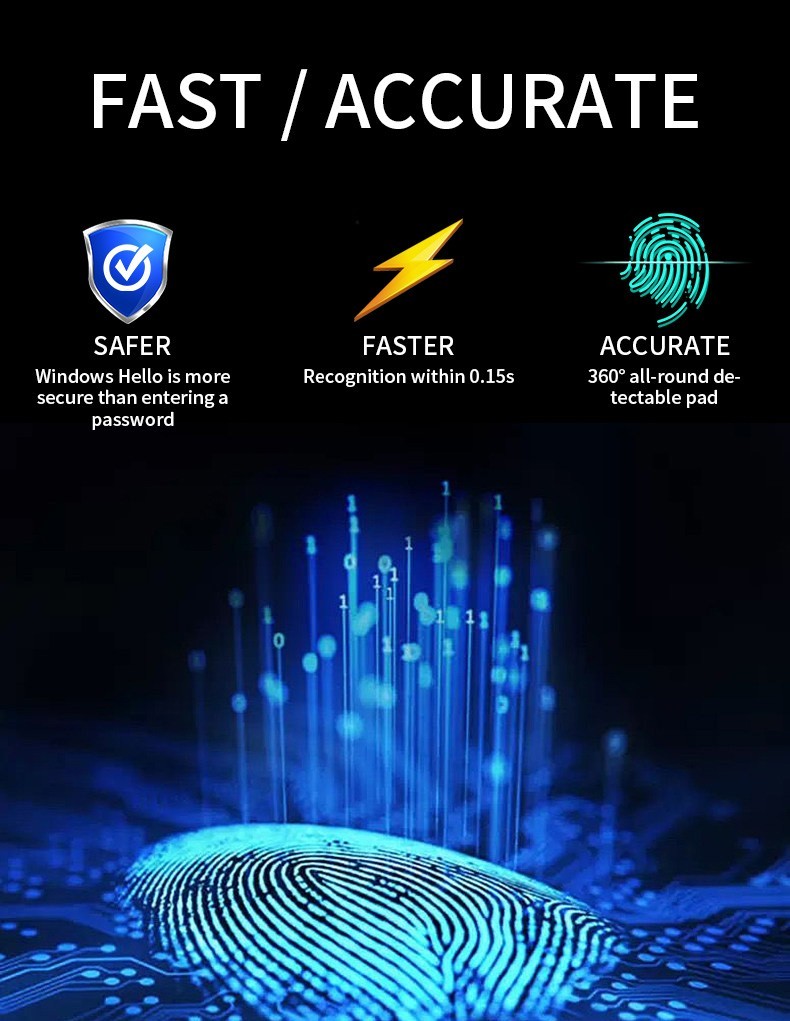USB-C Fingerprint Reader for Windows 10 & 11 Hello Secure Biometric Scanner