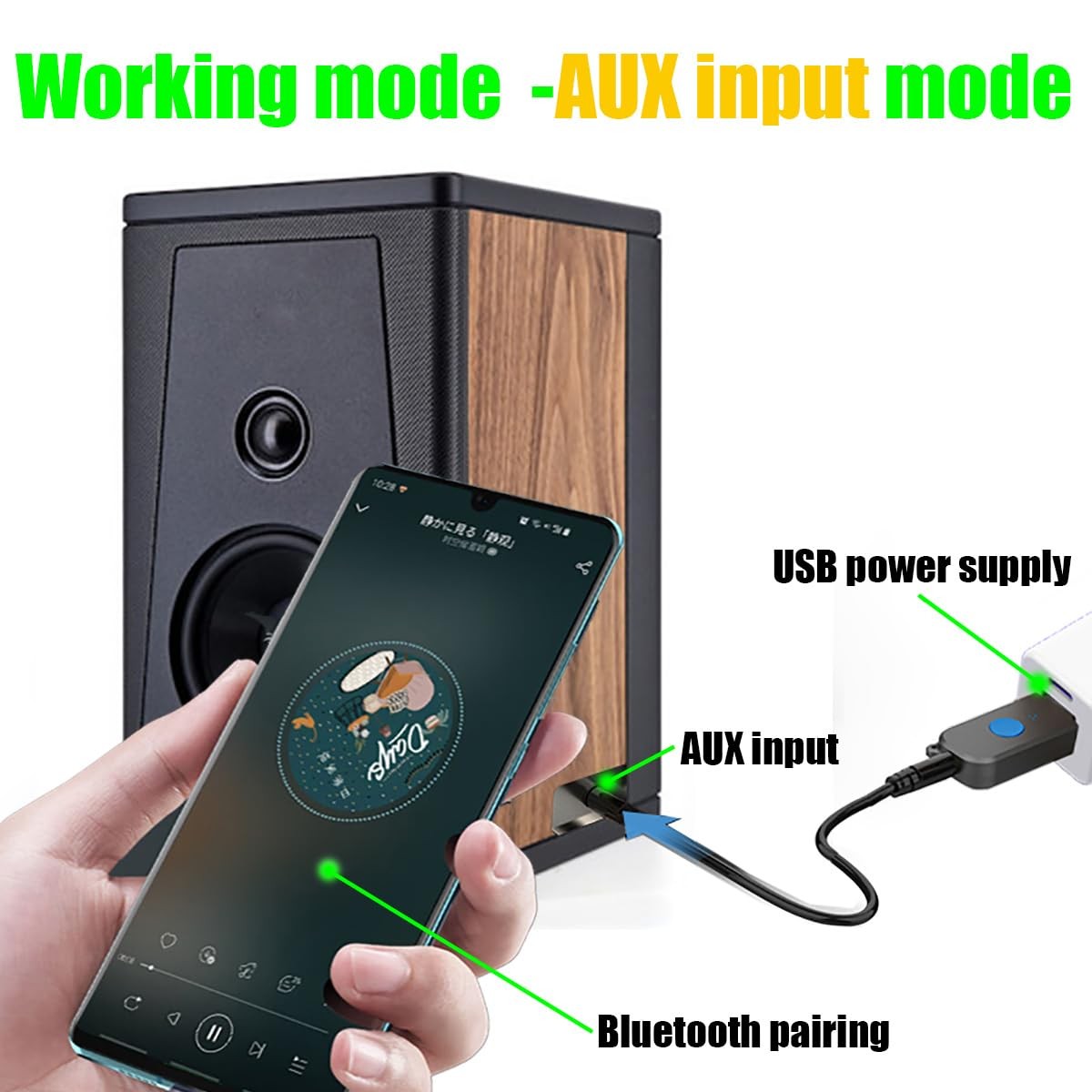 USB Bluetooth Receiver, Bluetooth 5.3 Wireless Audio Adapter 3.5mm Car Kit Mu...