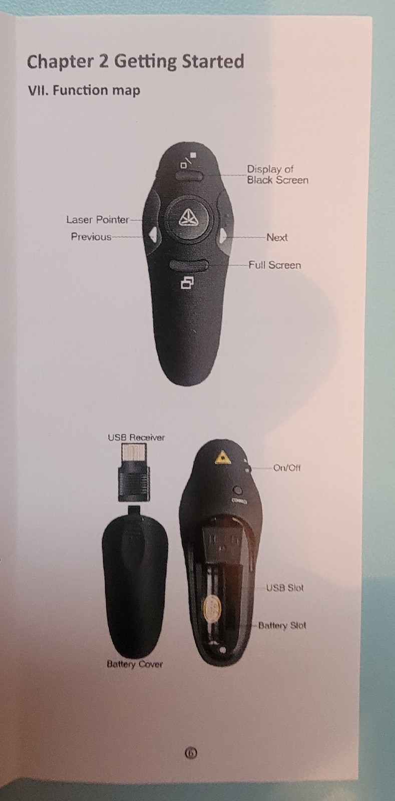 Beboncool Black Wireless Presenter 2.4GHz Ergonomic Button