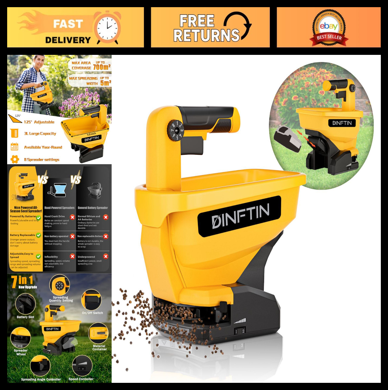 Battery Operated Seed Spreader for Dewalt 20V/60V Li-ion, Handheld, Year-Round U