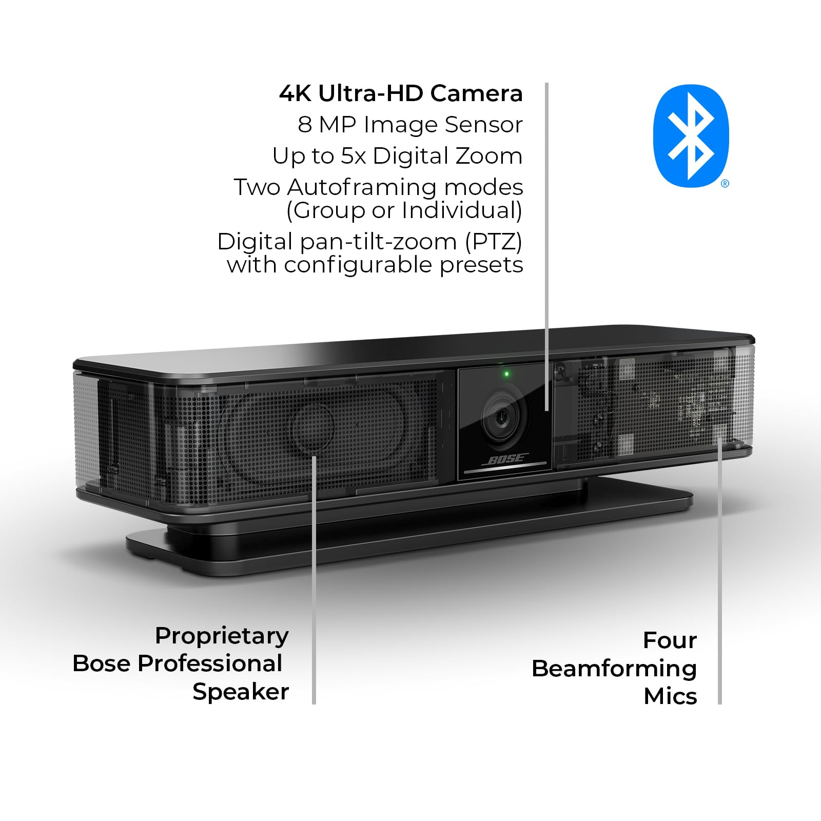 Bose Videobar VB-S, All-in-One USB Conferencing Device, 4K Camera