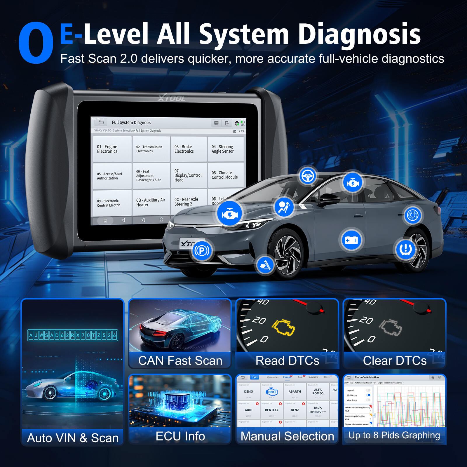 XTOOL IP616 OBD2 Scanner Auto Diagnostic Tool Key Coding IMMO Progrmaming DOIP
