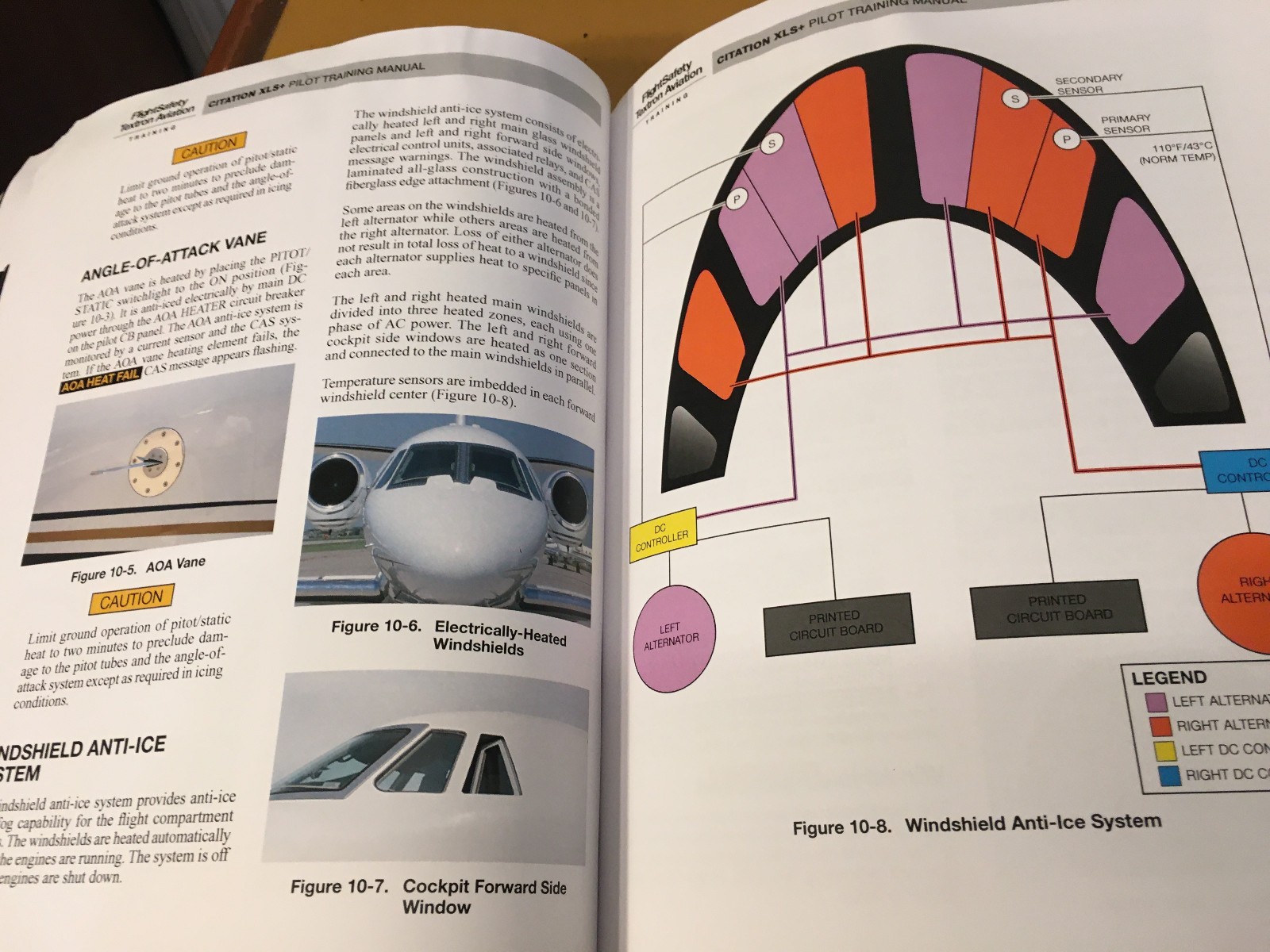 Citation XLS+ Pilot Training Manual