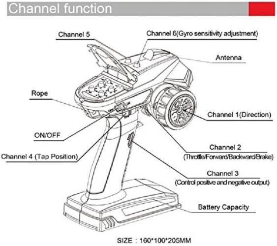 X6 RC Transmitter & Receiver P6FG: High Performance, Stability, and Easy Control