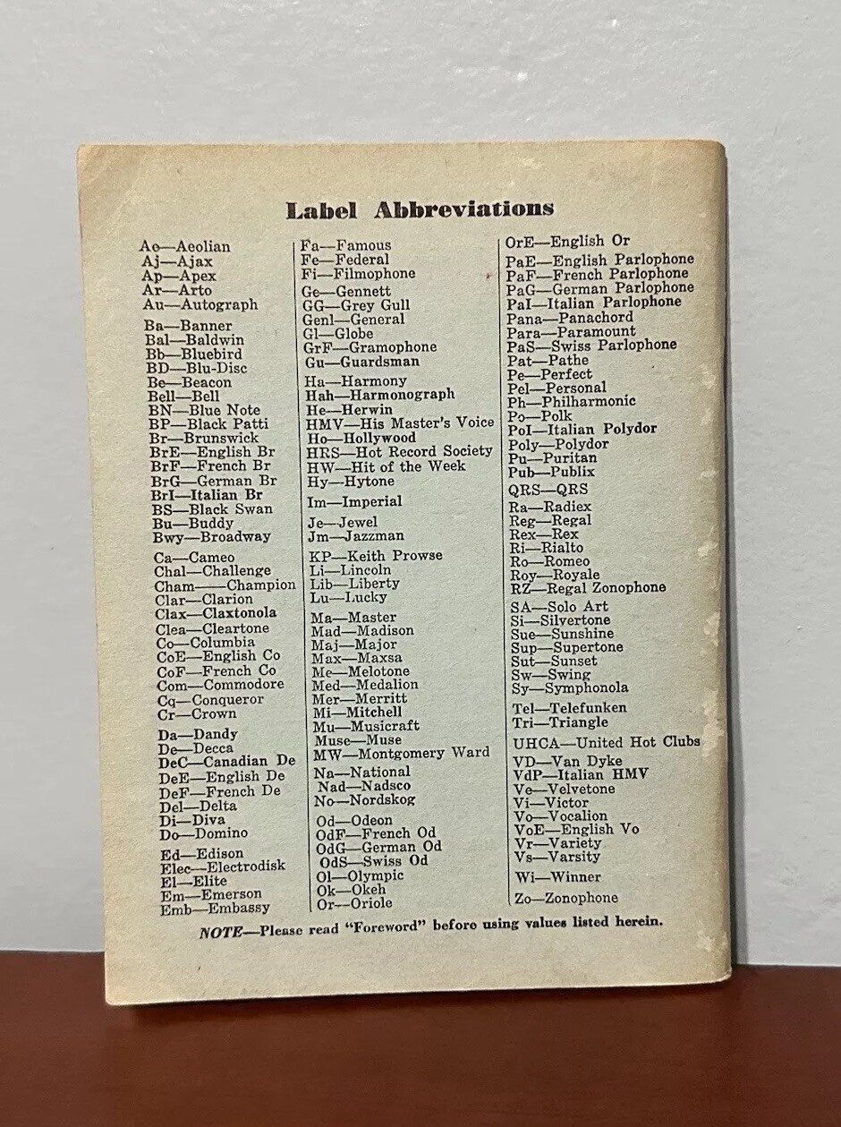 Hollywood Premium Record Guide Catalog No. 3 Reference Hearne September 1948