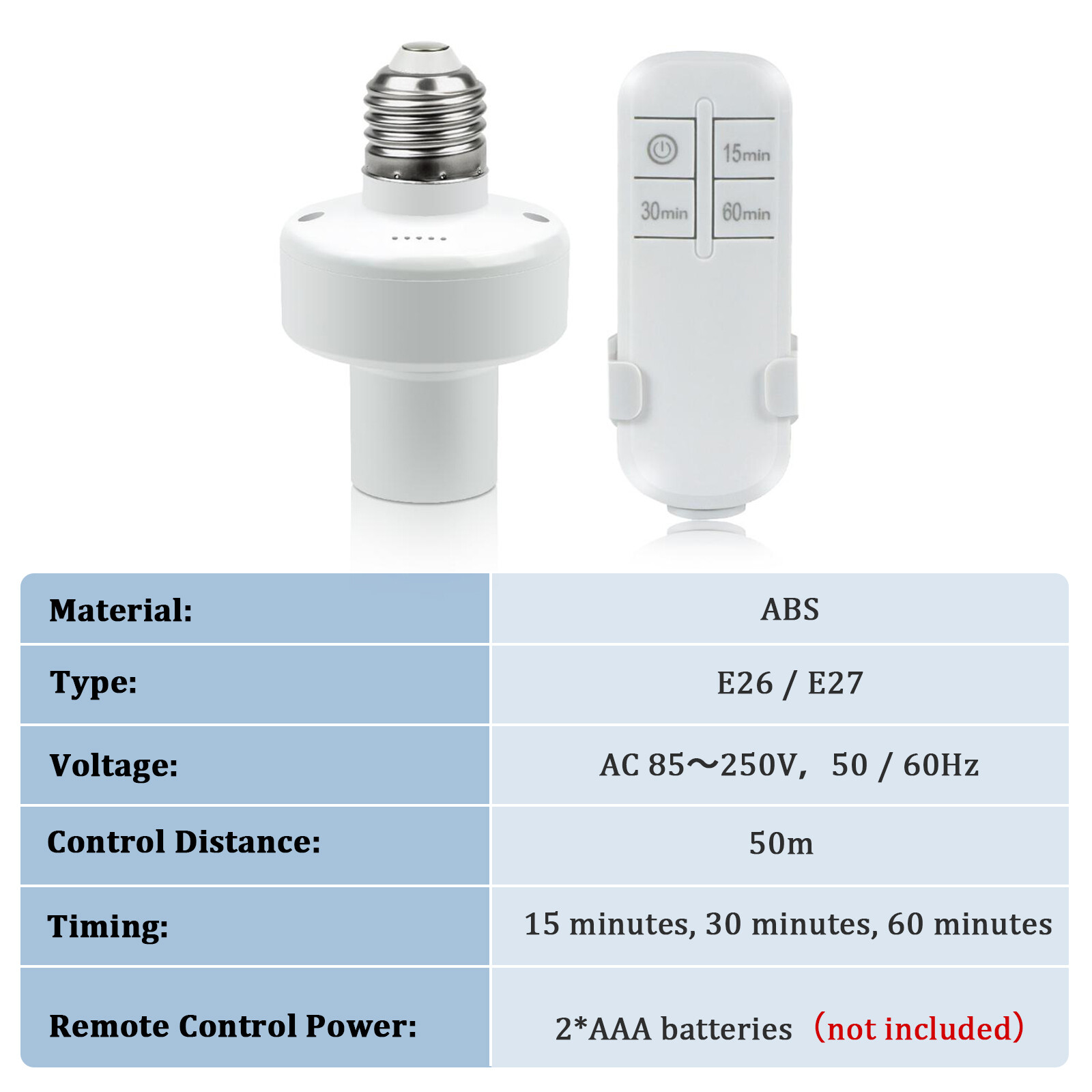 Wireless Remote Control Light Lamp E27 Screw Bulb Base Holder Cap Socket Switch