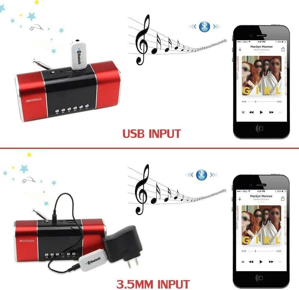 USB Bluetooth Receiver Adapter, Wireless Audio Adapter Car Kit Music Receiver...
