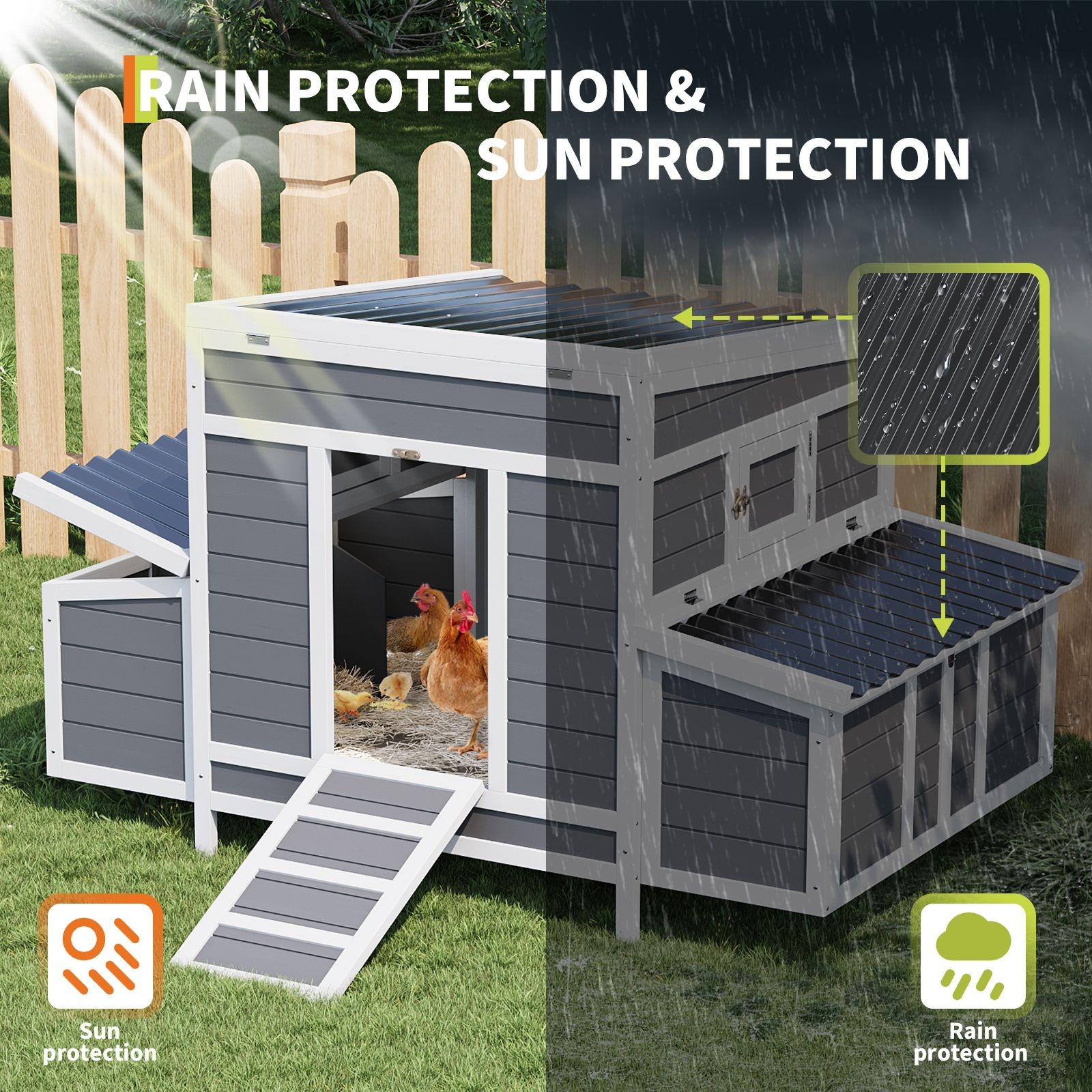 55" Chicken Coop 4-6 Chickens Dual Nesting Boxes Waterproof, Lockable Ventilated