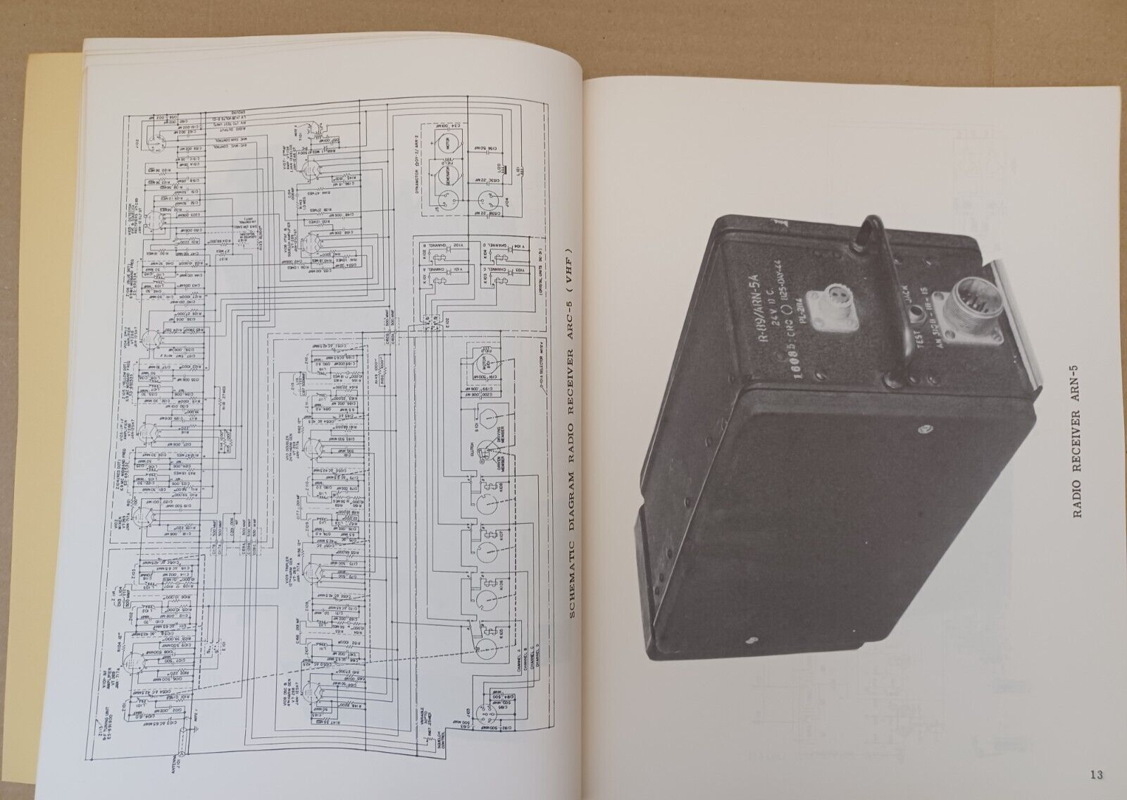 The Surplus Handbook Receivers & Transmitters - No. EE-510