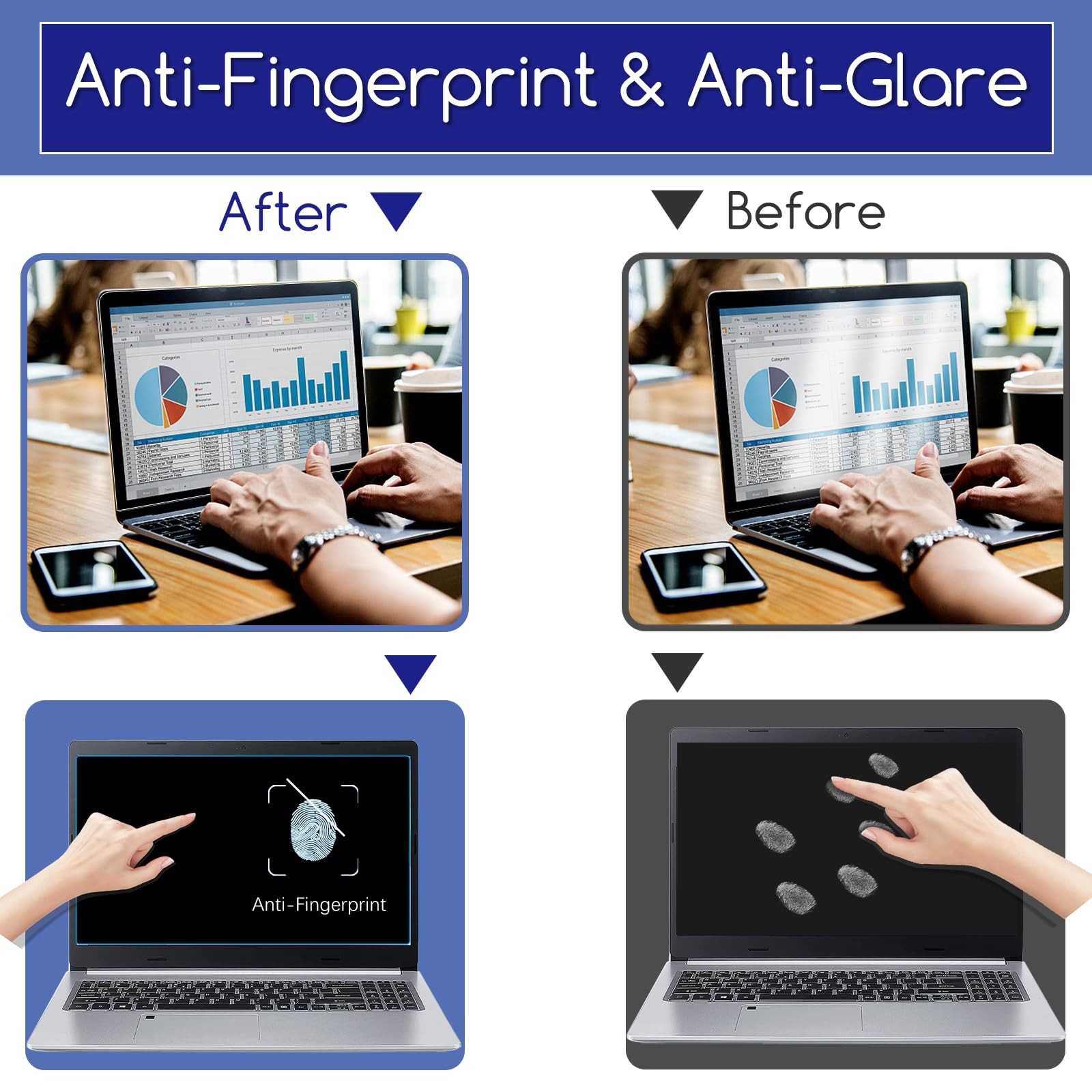 Keanboll 2 Pack Blue Light Blocking Screen Protector For Lenovo Ideapad 5/5I 14