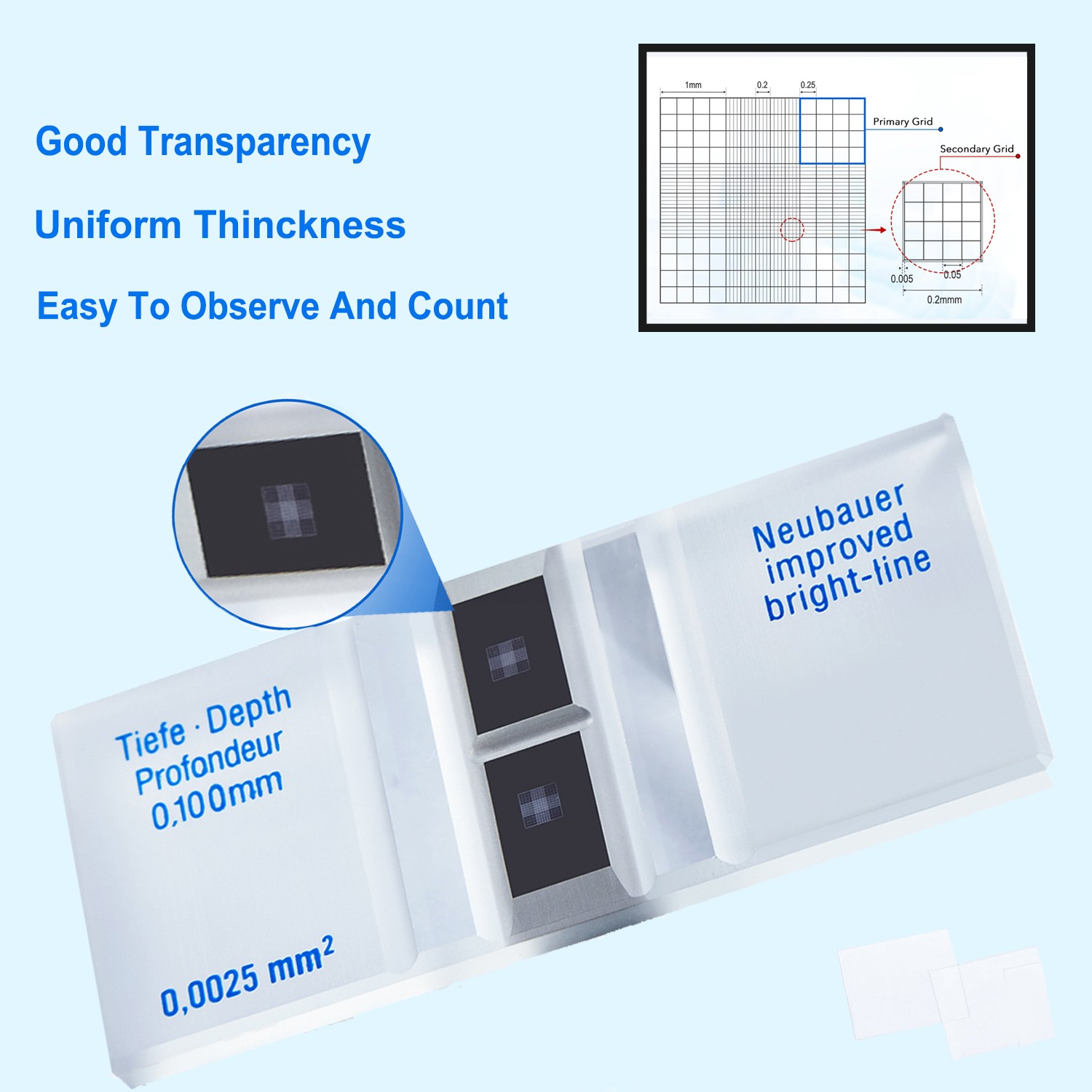Cell Counting Chamber Improved Neubauer Hemocytometer New Blood Cell Counter USA