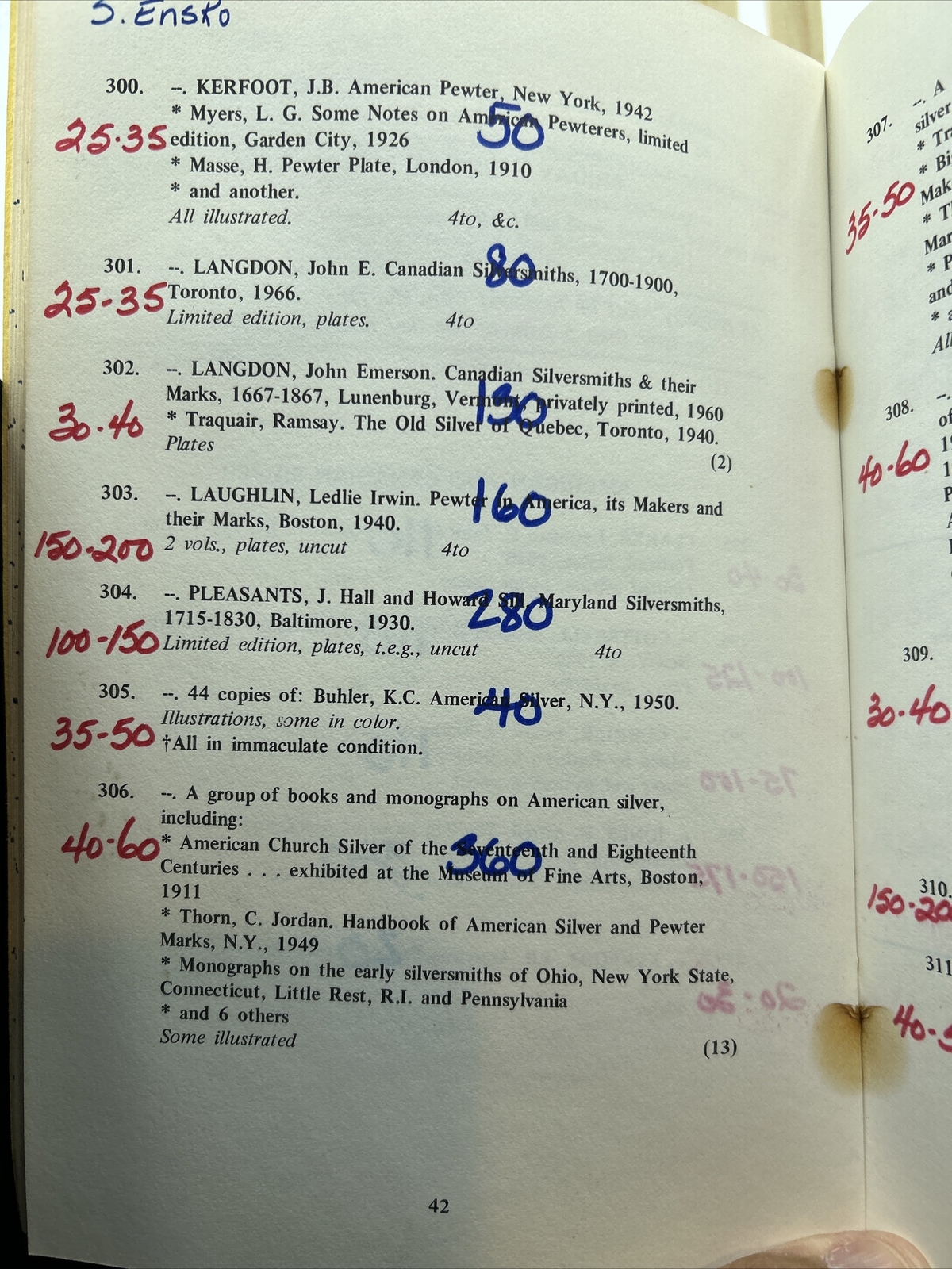 Parke-Bernet Catalog: Stephan Ensko Collection- Priced -June 26, 1970