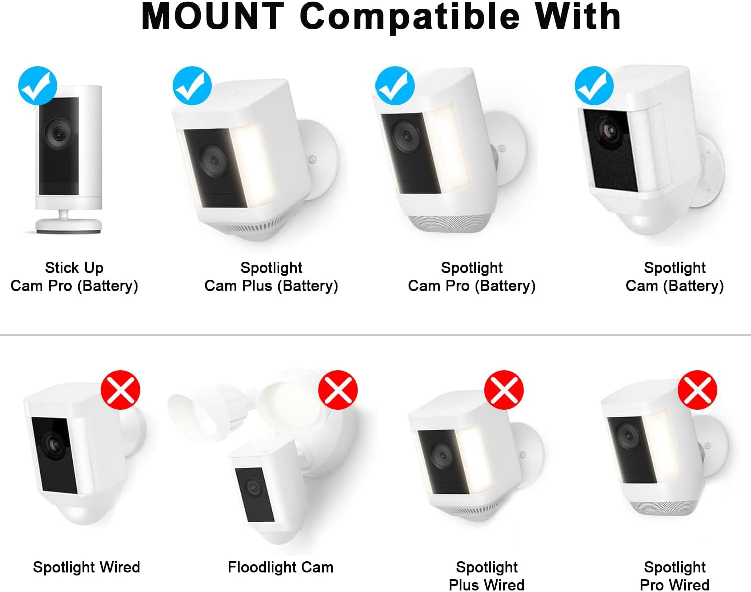 2 Pack Adjustable Wall Mount Comatible with Ring Spotlight Cam Battery/Cam Plus/