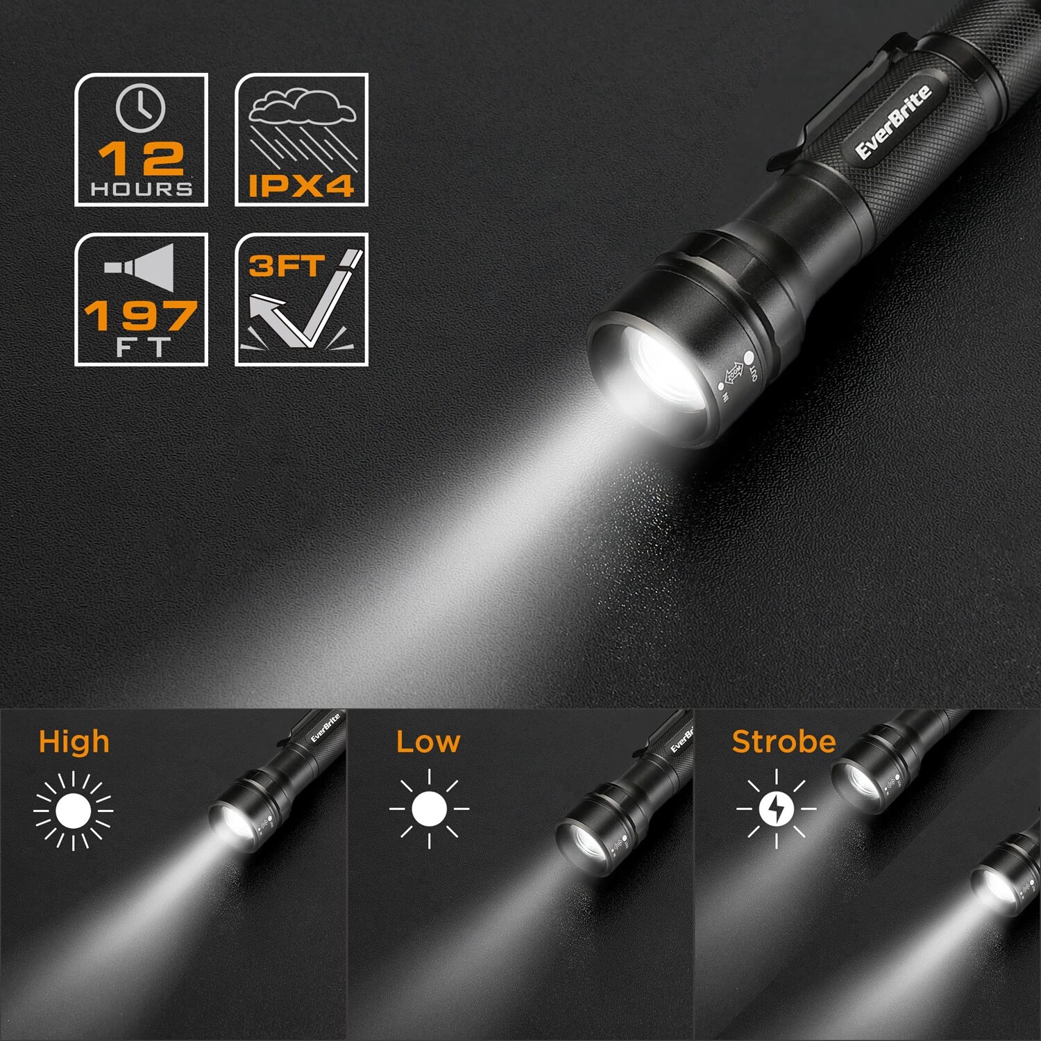 EverBrite 2PC 150Lumen Mini LED Flashlight 3Light Mode Zoomable Adjustable Focus