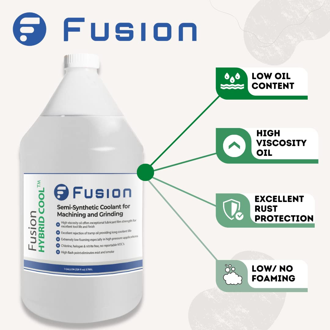 Advanced General Purpose Cutting Oil | Ultimate Human/Enviro Friendly Cutting Fl