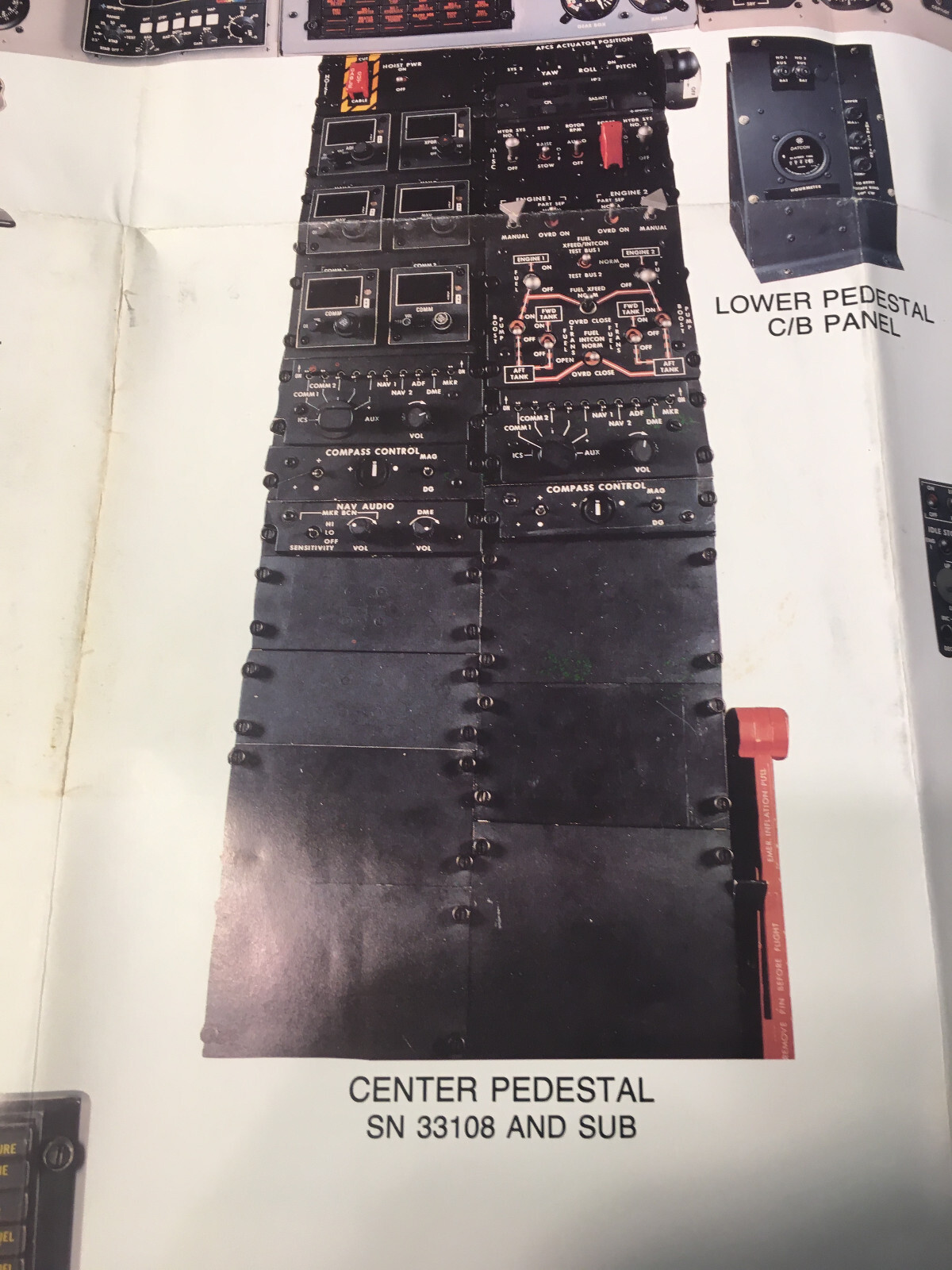 Bell 412 Instrument Panel Poster