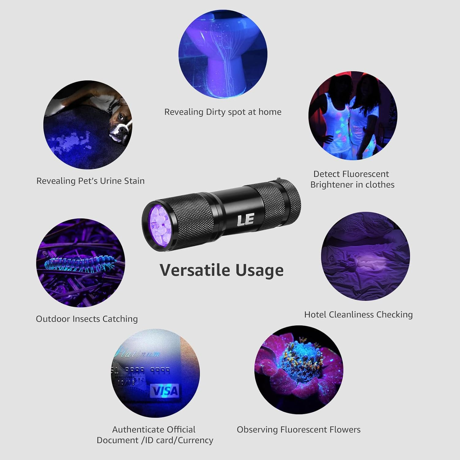 Lighting EVER Black Light Flashlight, Small UV Lights 395Nm, Portable Ultraviole