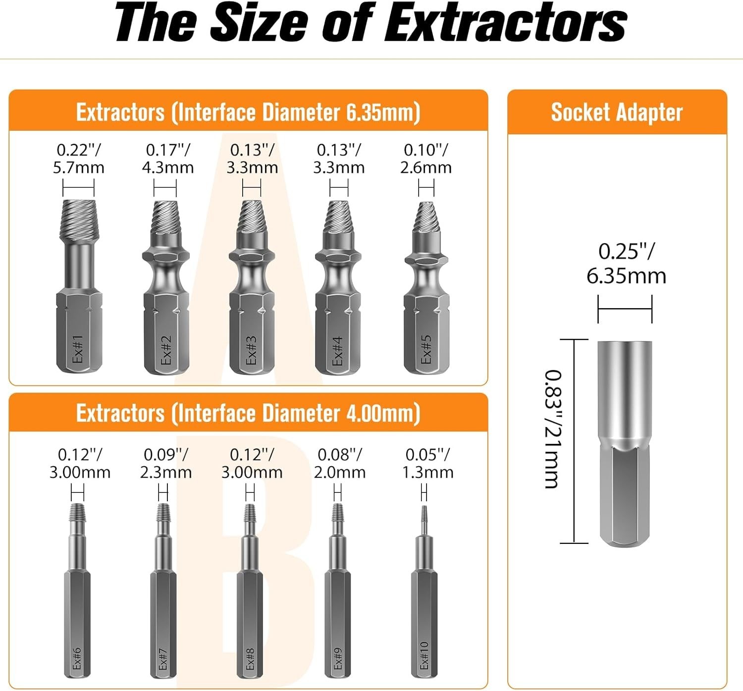 Portable 22 PCS Damaged Screw Extractor Kit: Complete Solution for Stuck Screws