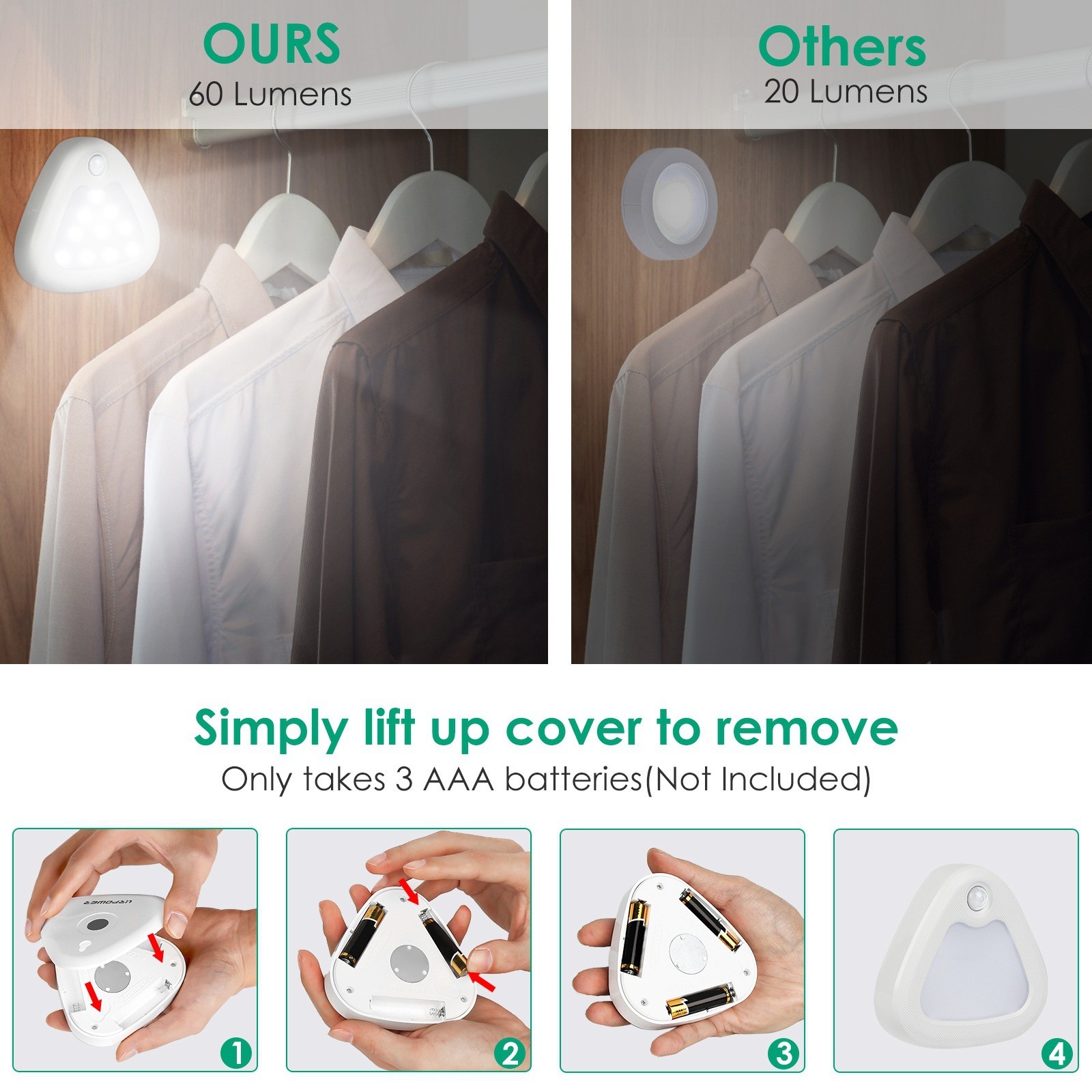 1.5W Smart Human Body Sensor Light LED Night Light For Corridor Wardrobe Cabinet