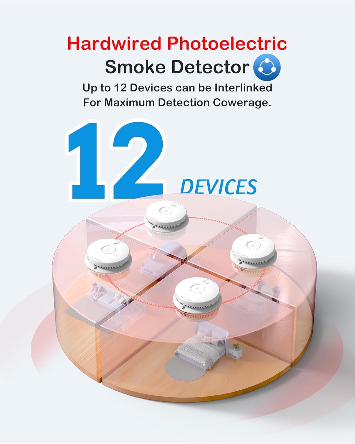 SITERWELL Electronics GS562A Hardwired Interconnected Photoelectric Smoke