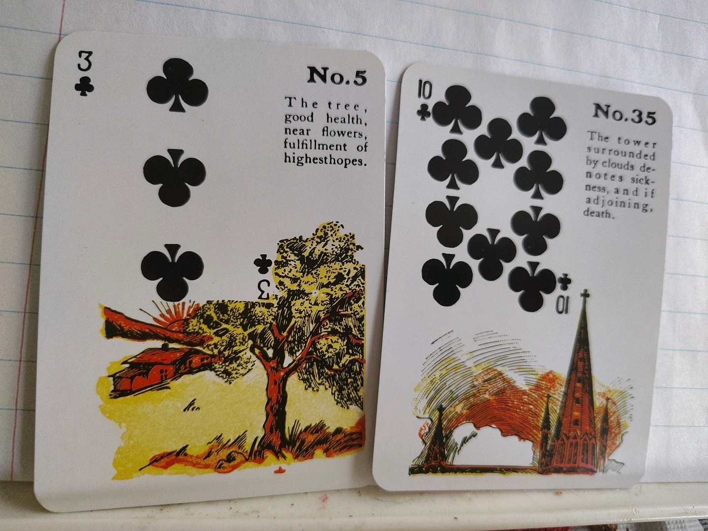 3 card tarot reading ( Mini)