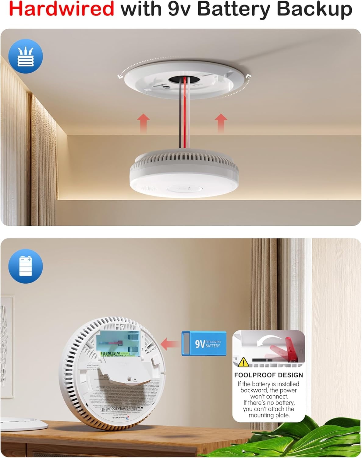 SITERWELL Electronics GS562A Hardwired Interconnected Photoelectric Smoke