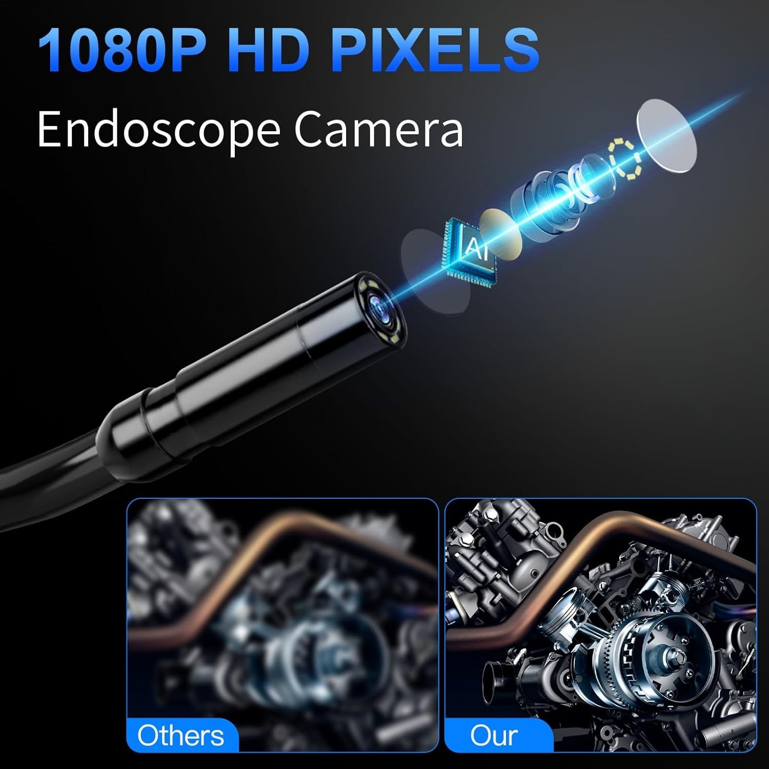180° Rotating Endoscope with 8 Adjustable LED Lights - Perfect for Inspections