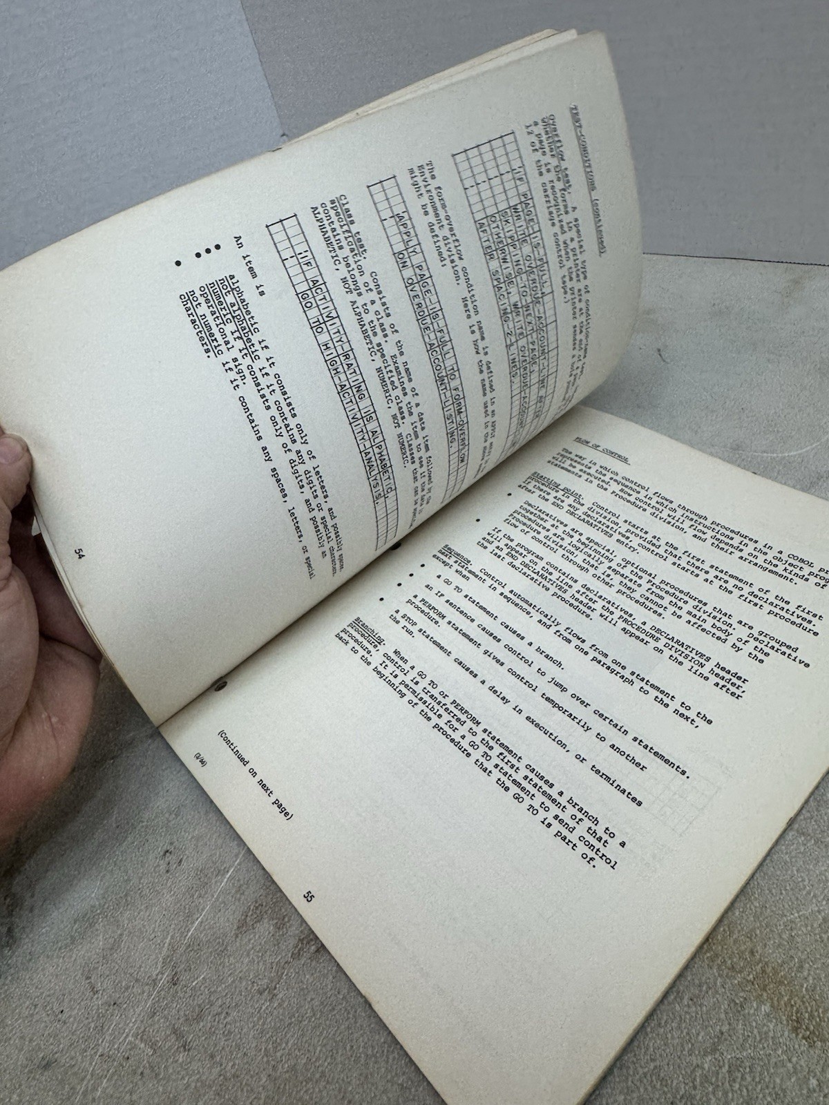 IBM System/360 COBOL Program Fundamentals Reference Handbook Vintage Manual