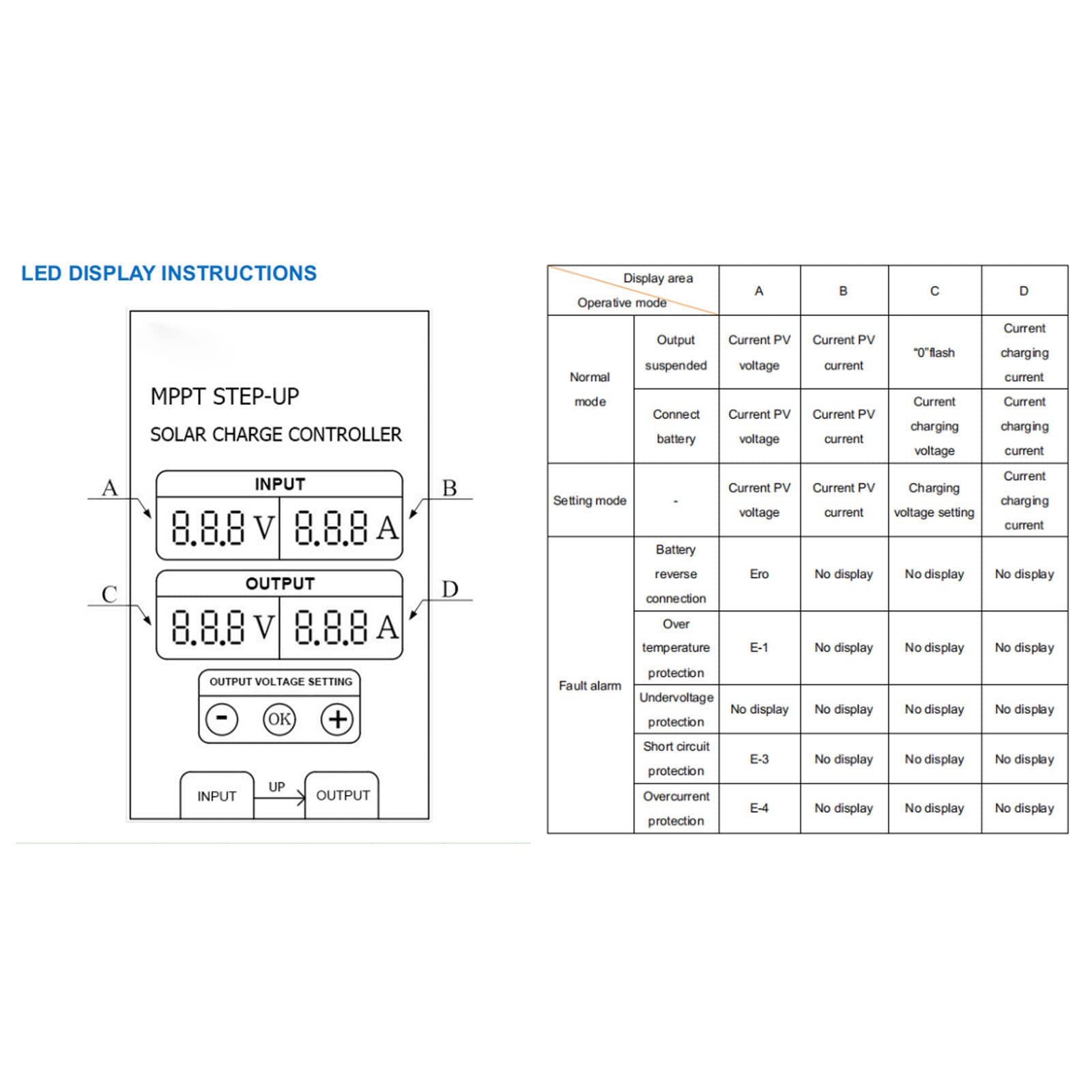Diydeg Solar Controller Boost Mppt 2485V Voltage Led Display Adjustable Solar