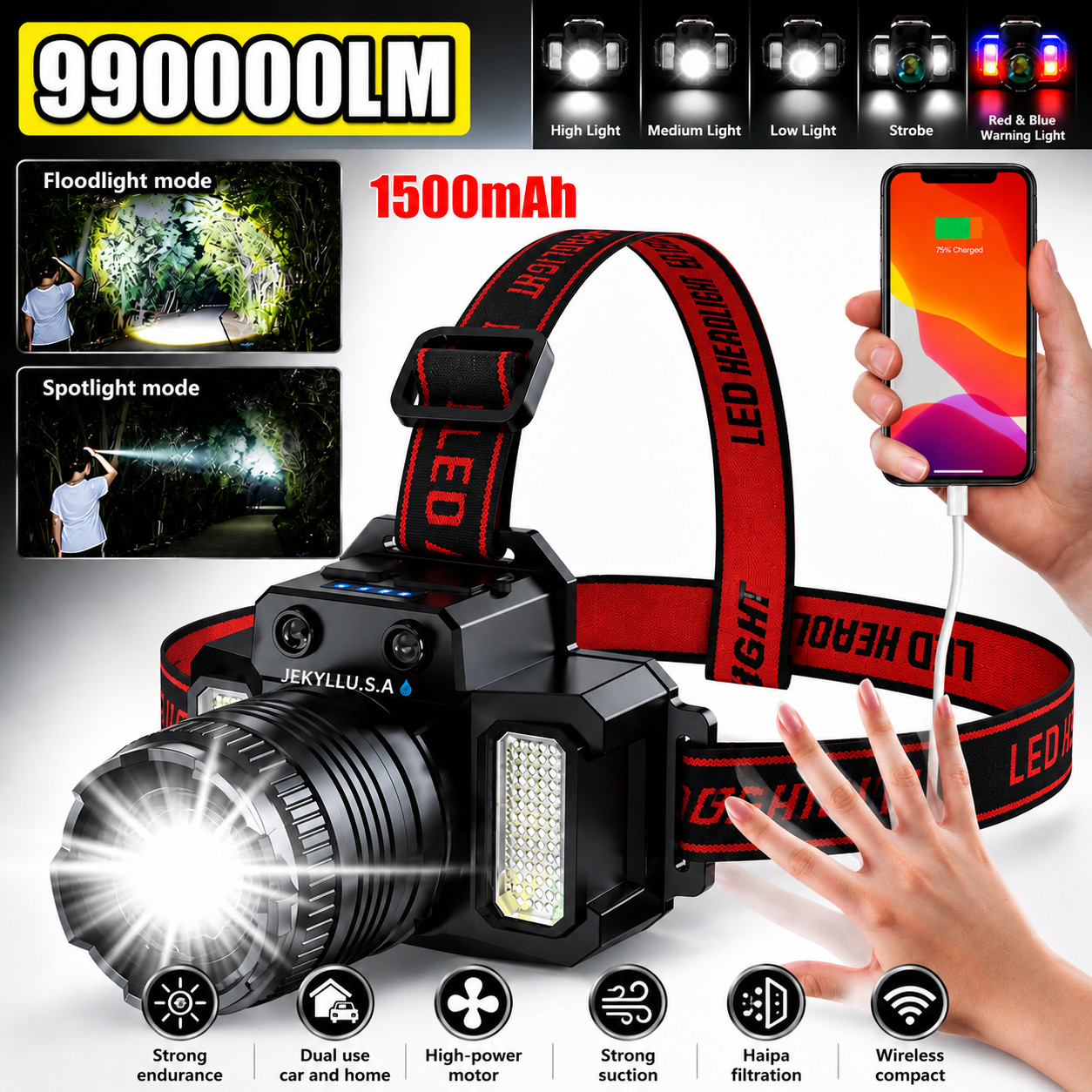 Super Bright LED Headlamp Flashlight USB Rechargeable Headlight Waterproof Lamp