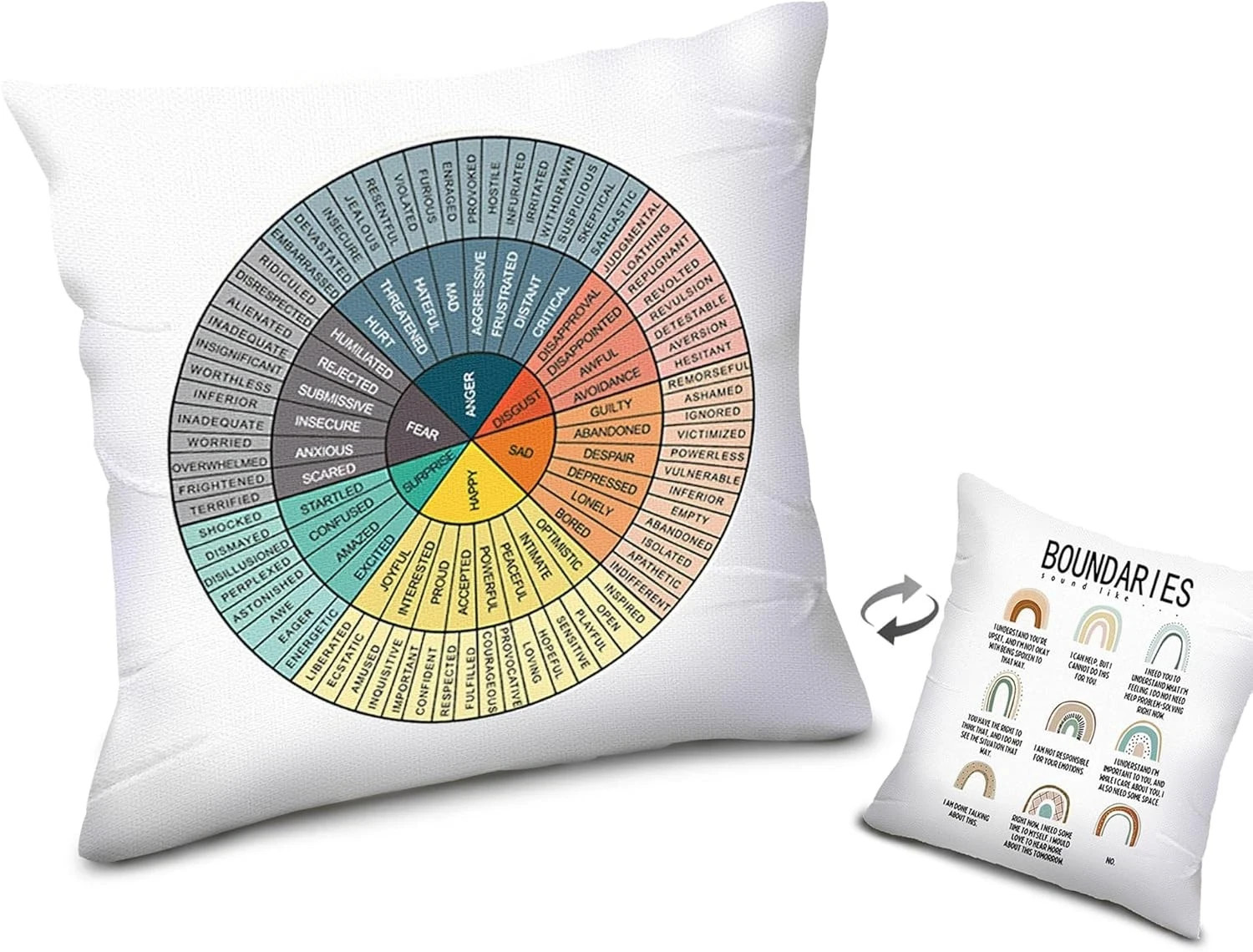 Feelings Wheel Pillow Double-Sided Printed with Different Patterns White Feel