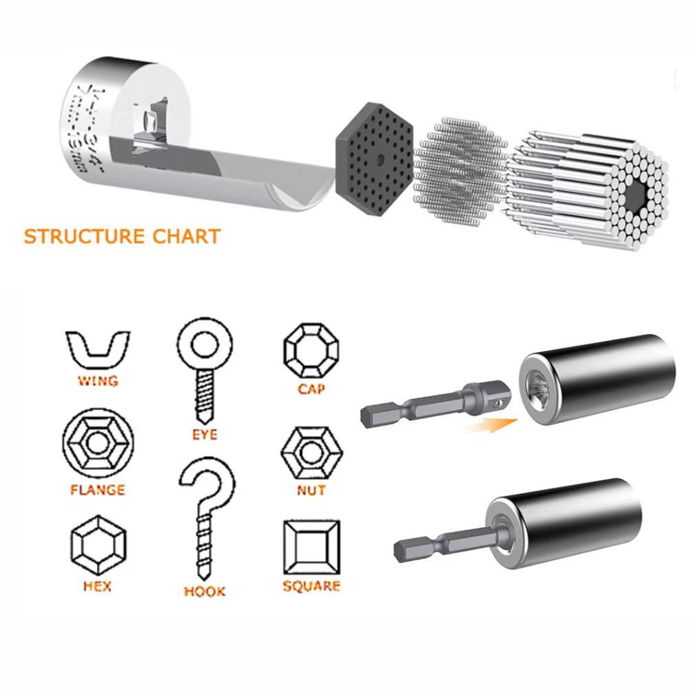 Universal SOCKET Wrench Tool 1/4-3/4 7mm-19mm Magic Grip Alligator Adapter Set