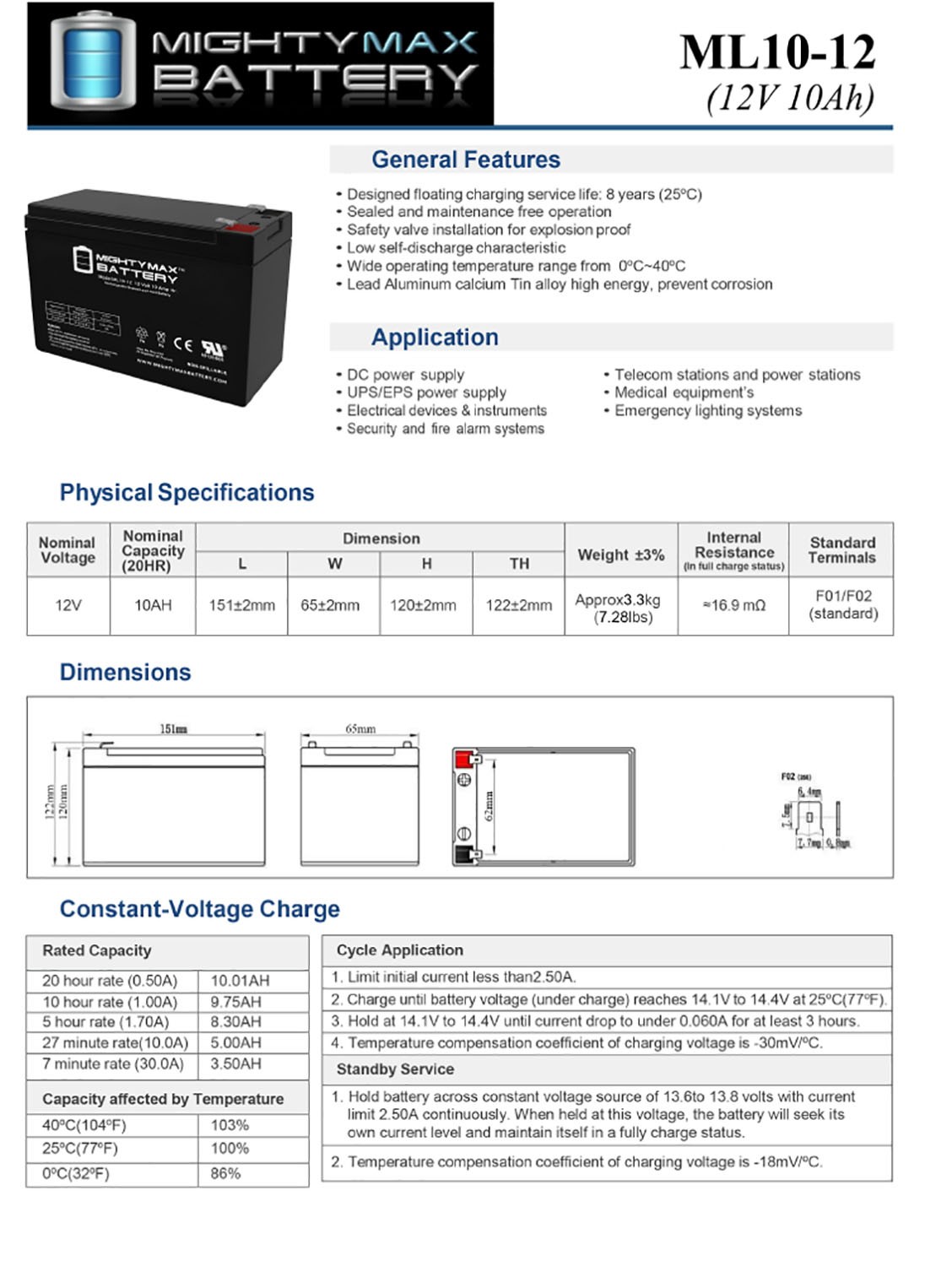 Mighty Max 12V 10AH SLA Battery Replacement for DURA12-10F2
